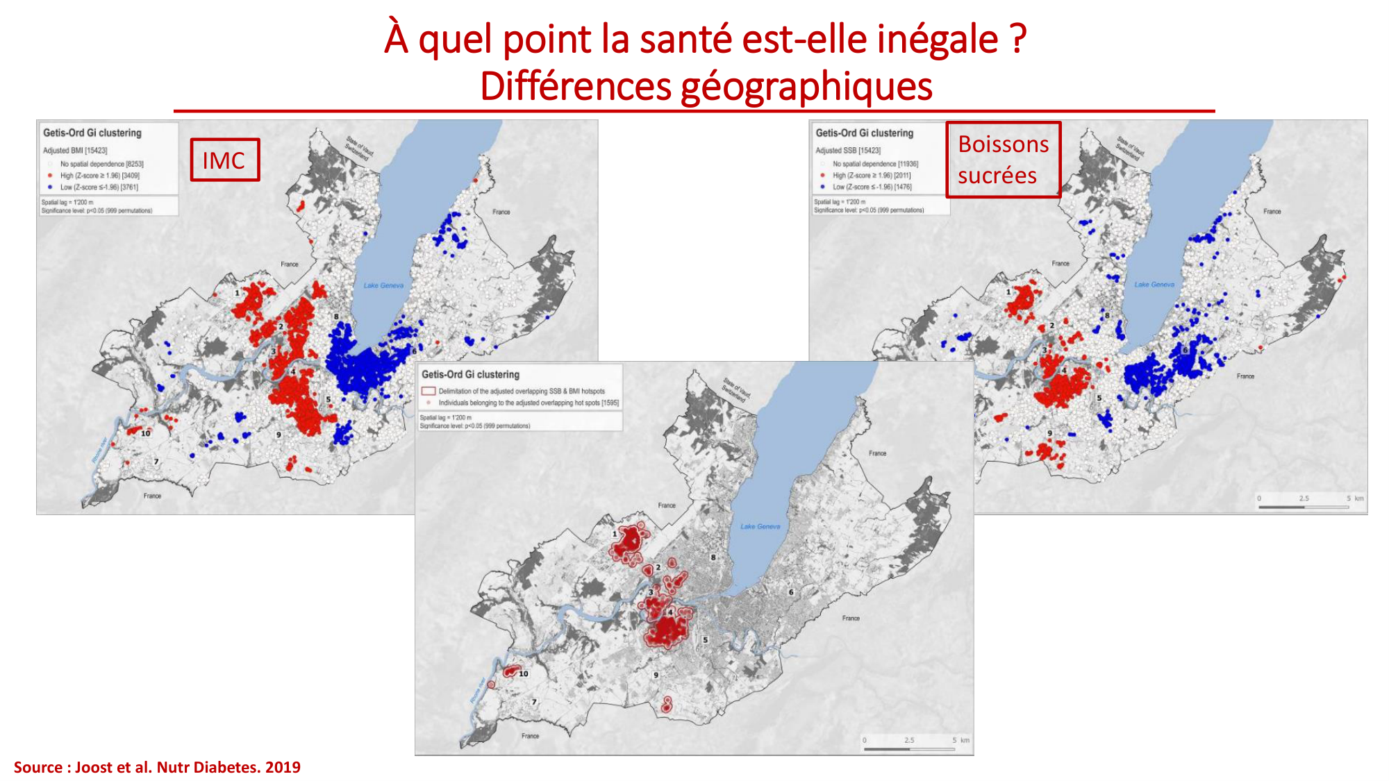 Nehme 2026.2.18 PSS inégalités 2026 page 18