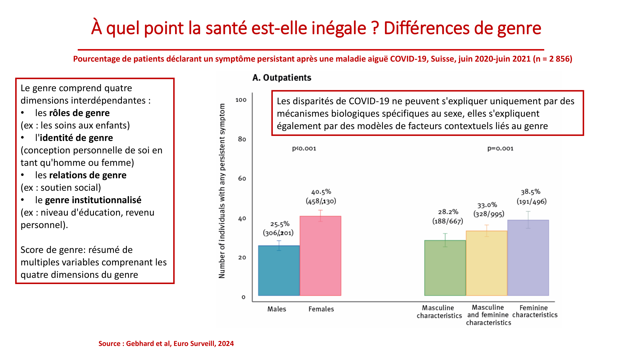 Nehme 2026.2.18 PSS inégalités 2026 page 20