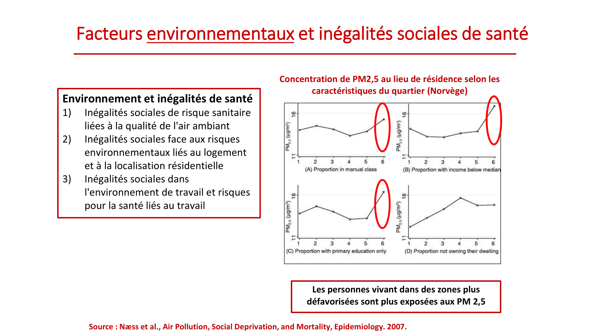 Nehme 2026.2.18 PSS inégalités 2026 page 33