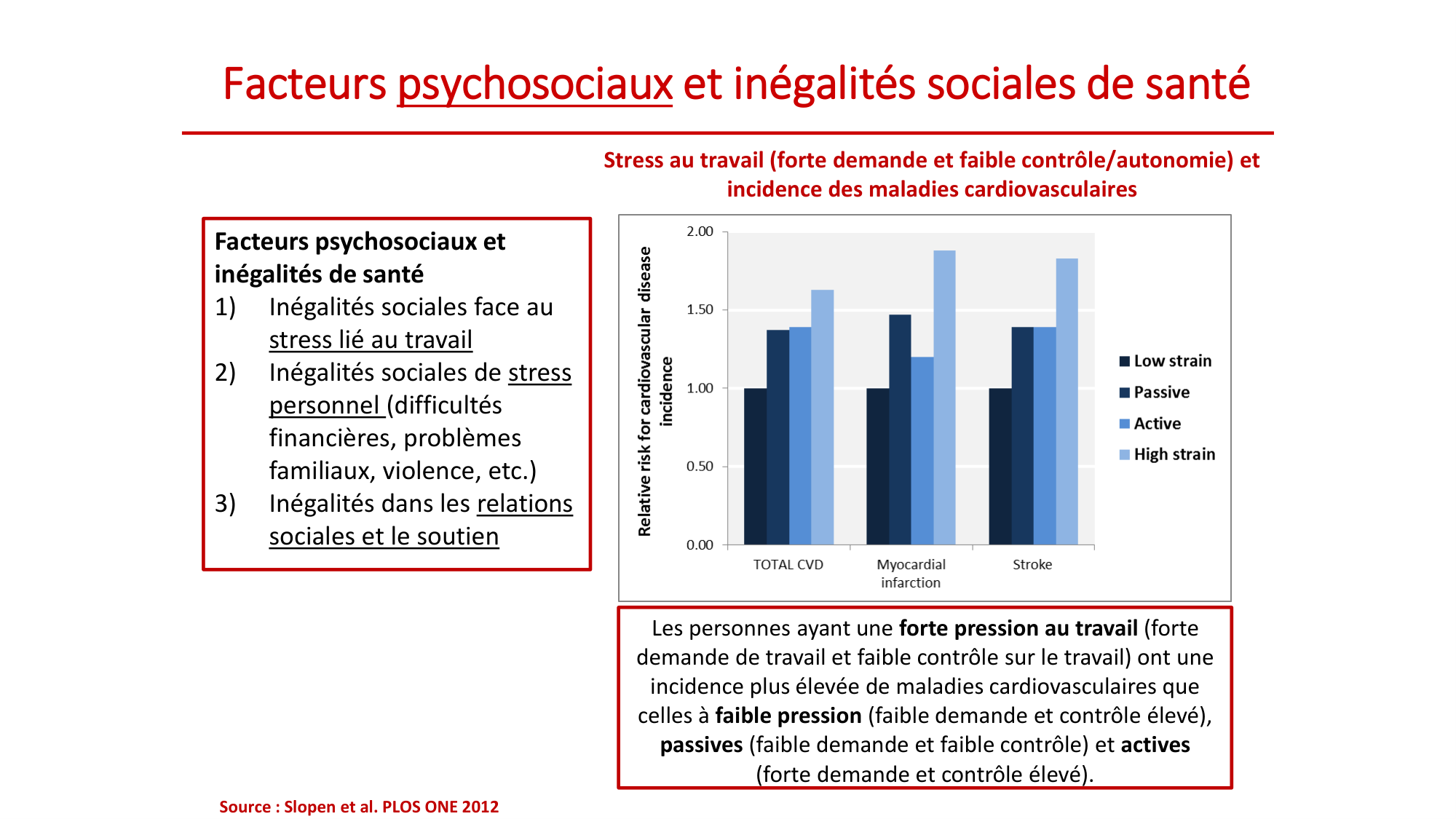 Nehme 2026.2.18 PSS inégalités 2026 page 36