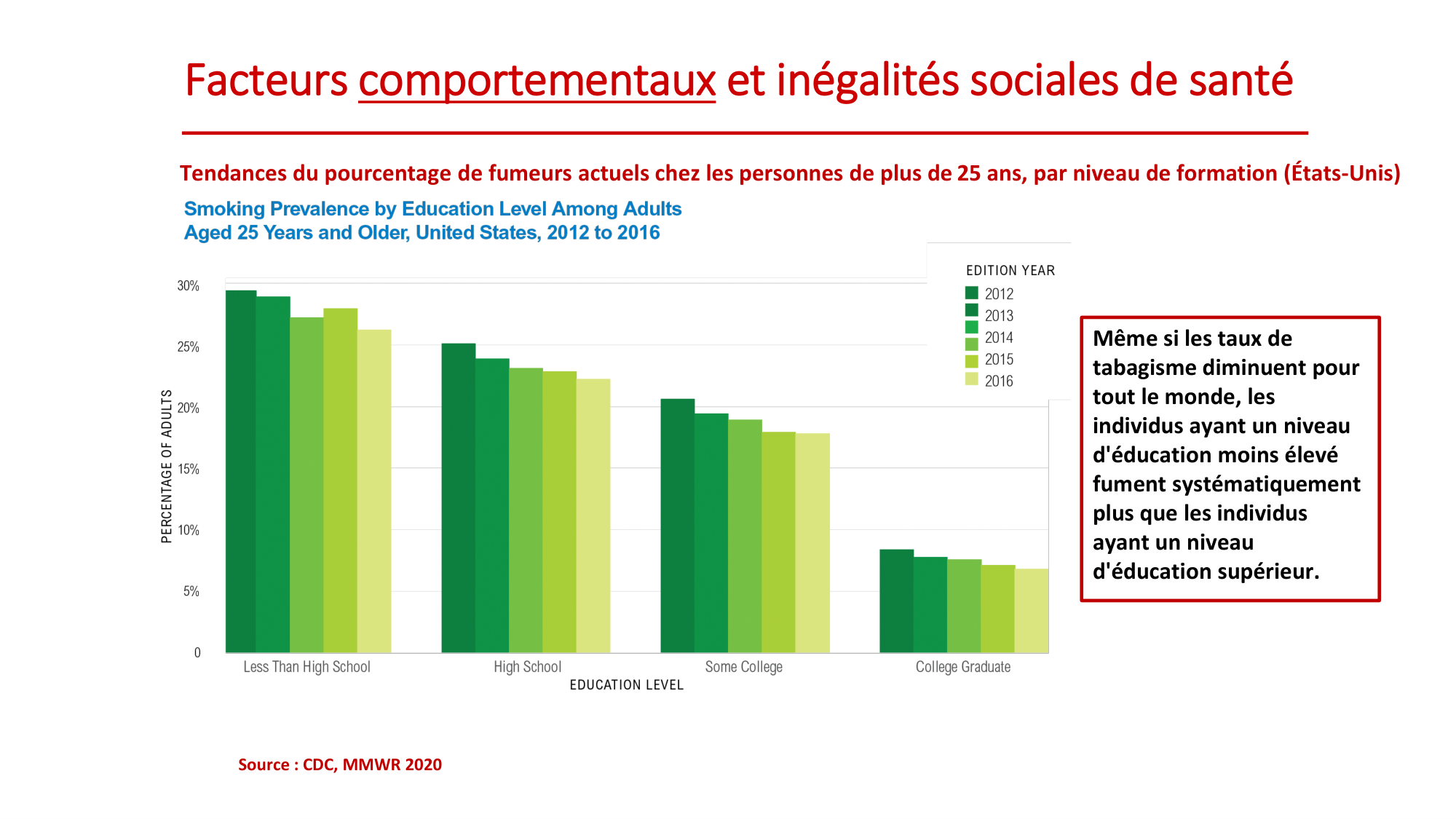 Nehme 2026.2.18 PSS inégalités 2026 page 37