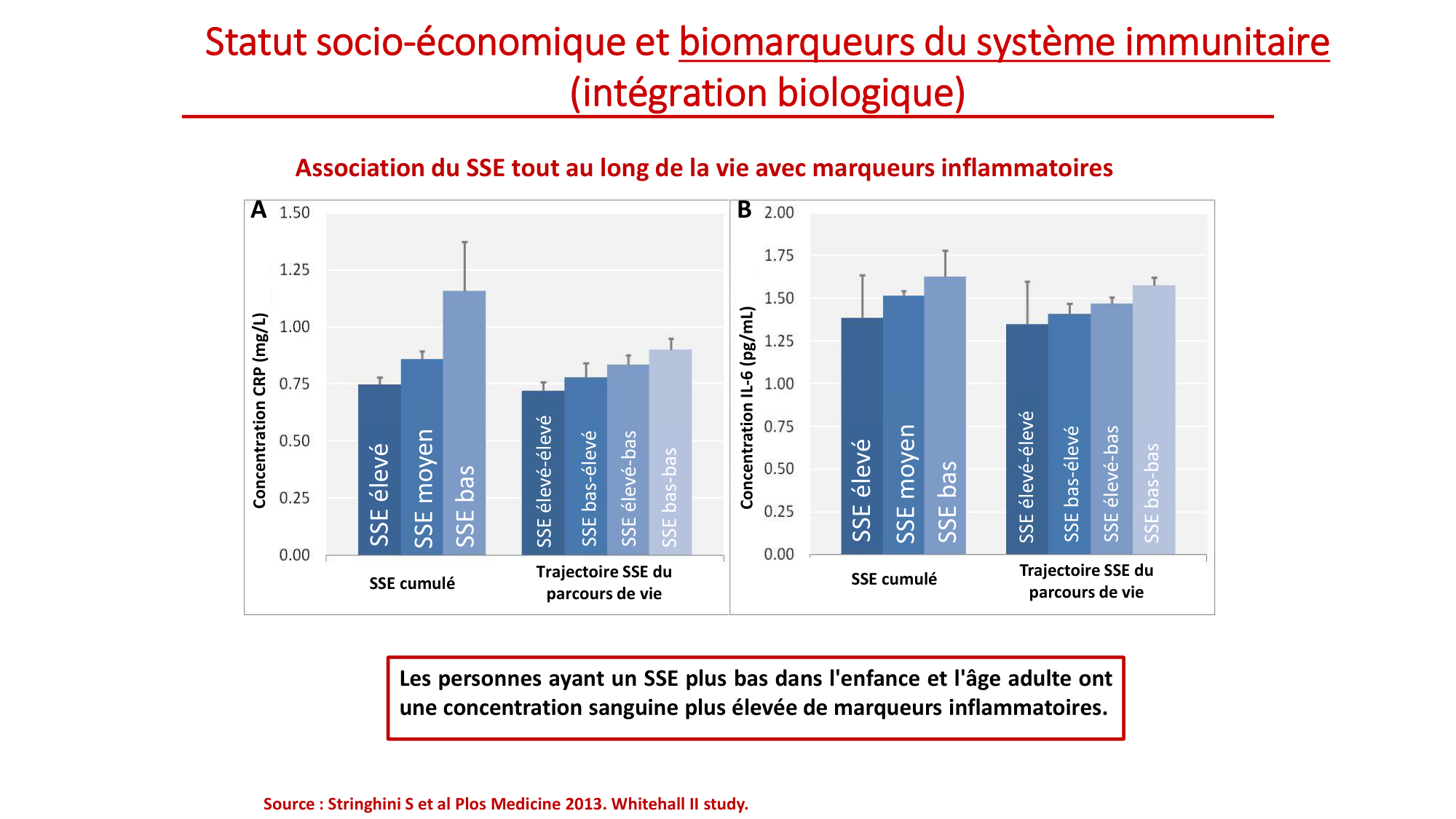 Nehme 2026.2.18 PSS inégalités 2026 page 41