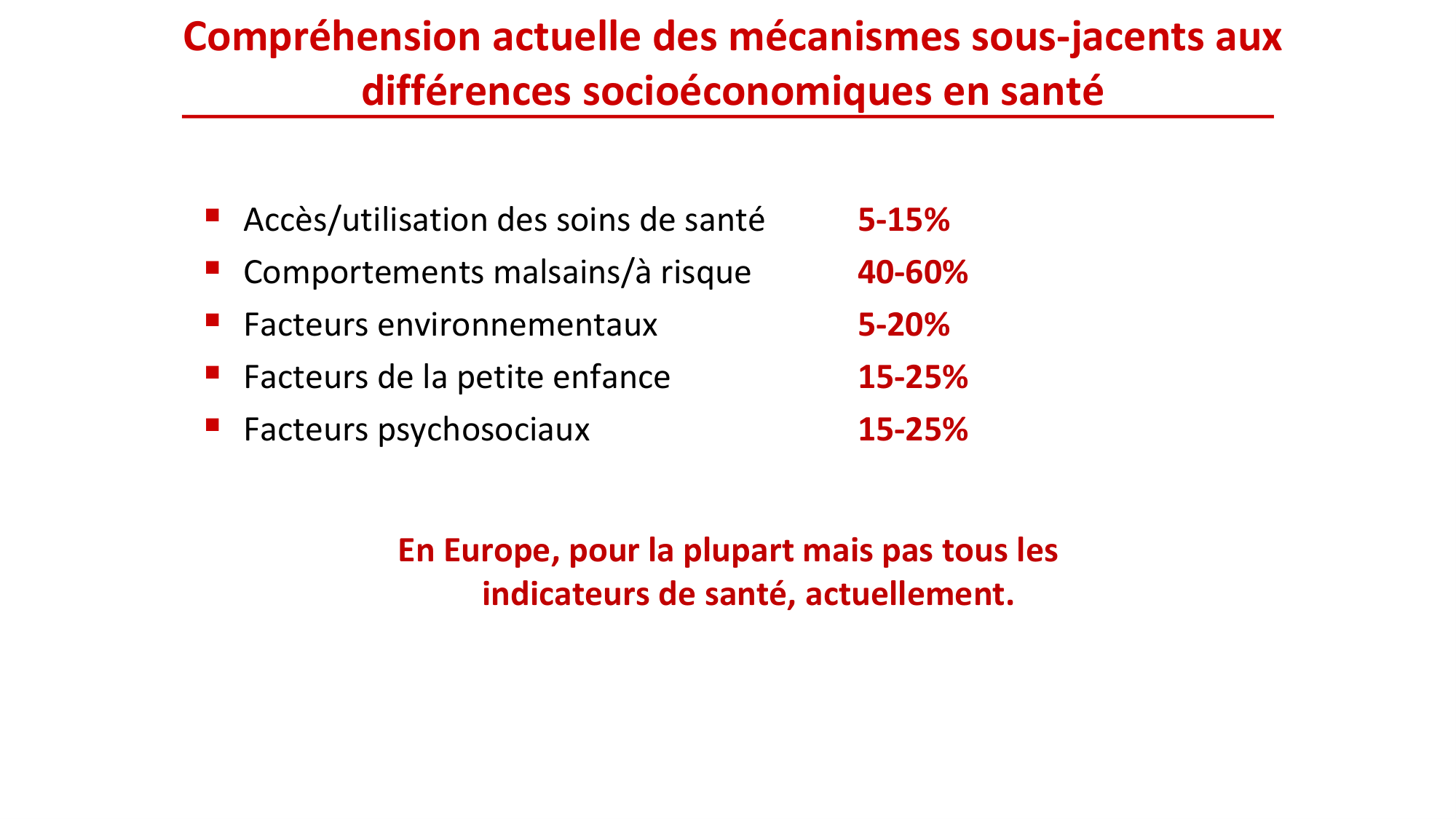Nehme 2026.2.18 PSS inégalités 2026 page 43