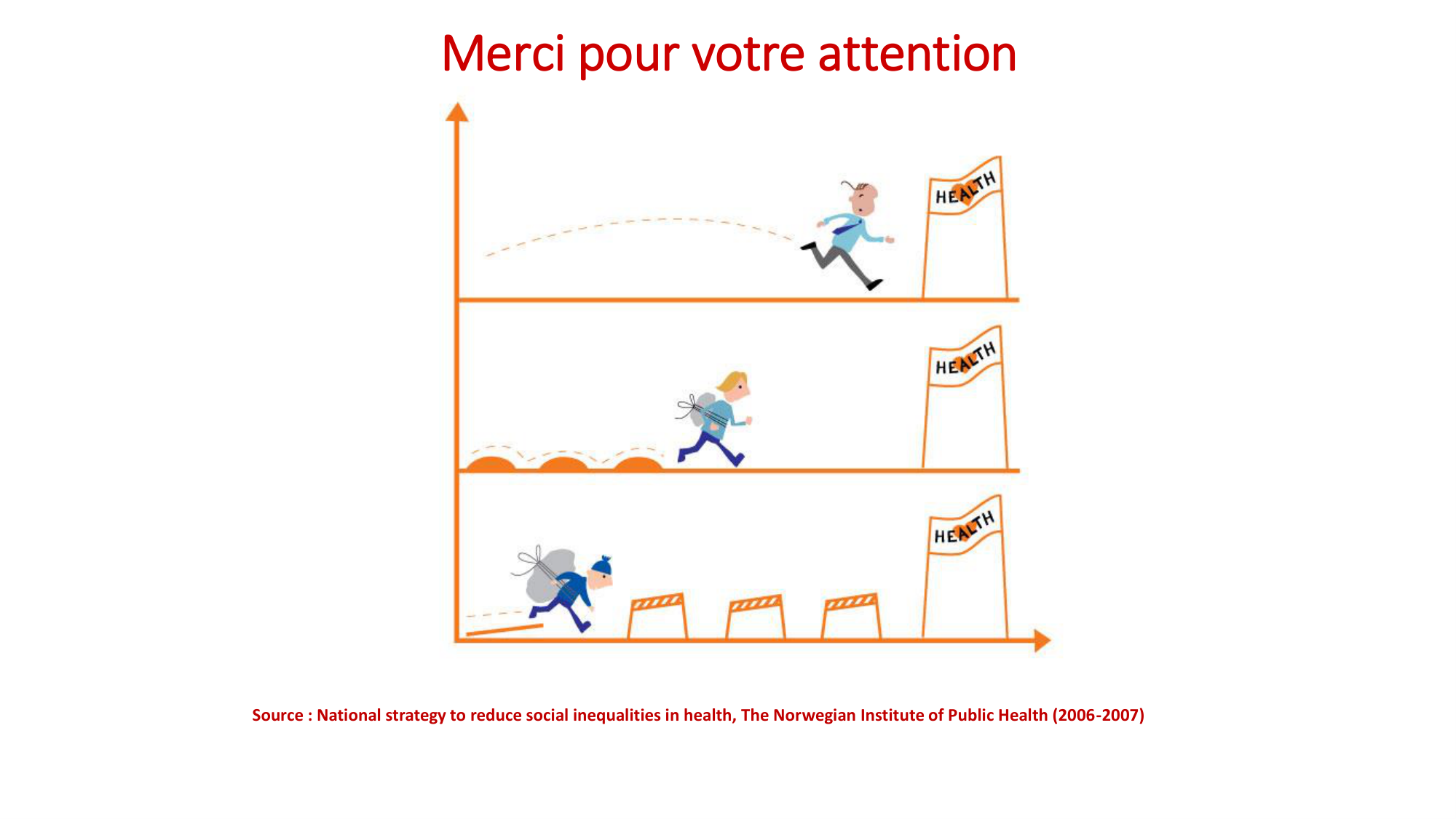 Nehme 2026.2.18 PSS inégalités 2026 page 46