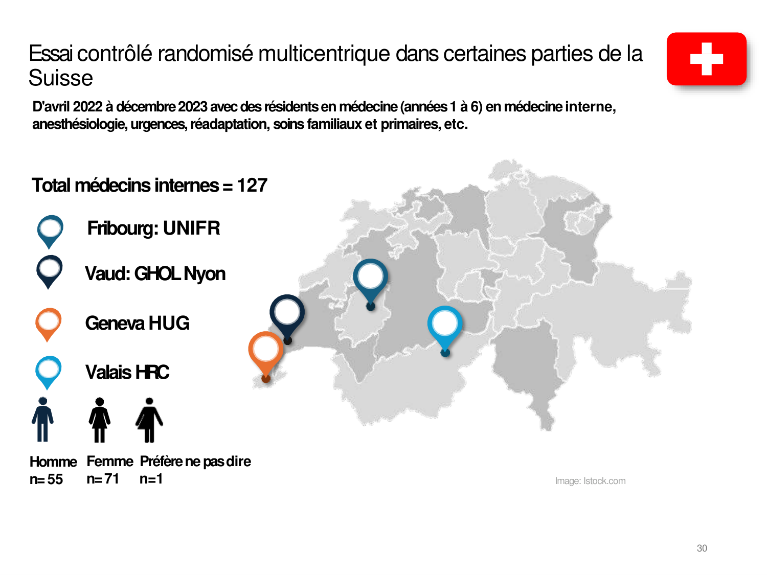 PSS - Décision médicale - Limpact des biais cognitifs sur la décision - PSS 08.01.26 page 30