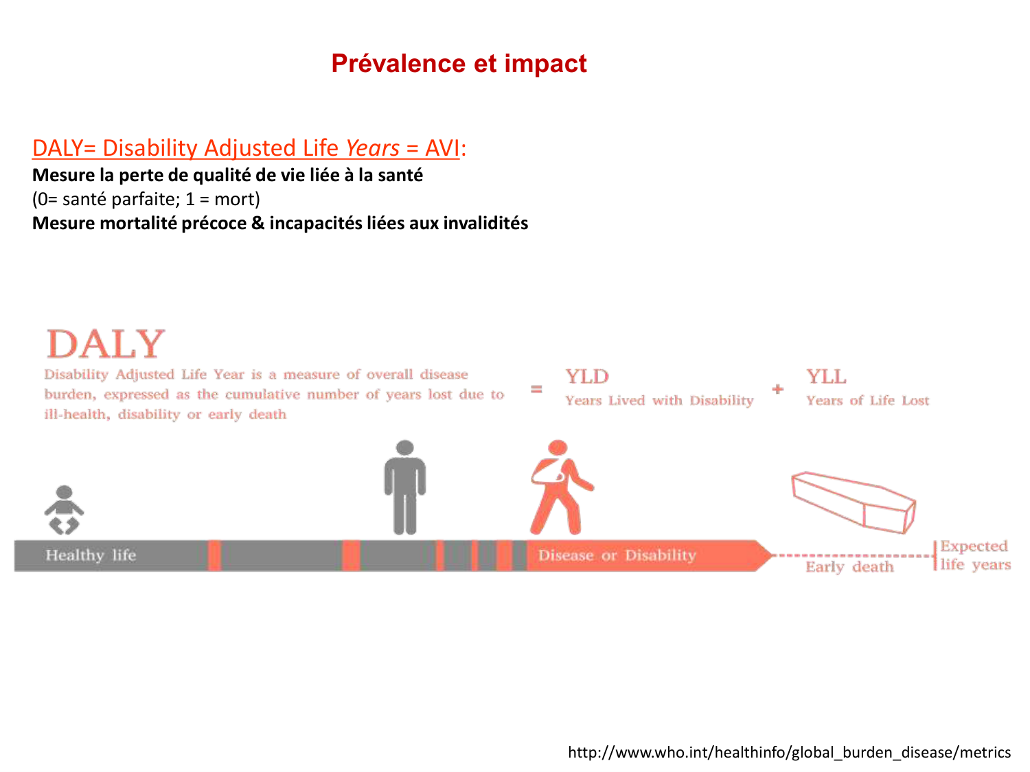 PSS Défis de la prise en charge de la lombalgie 2026 page 10