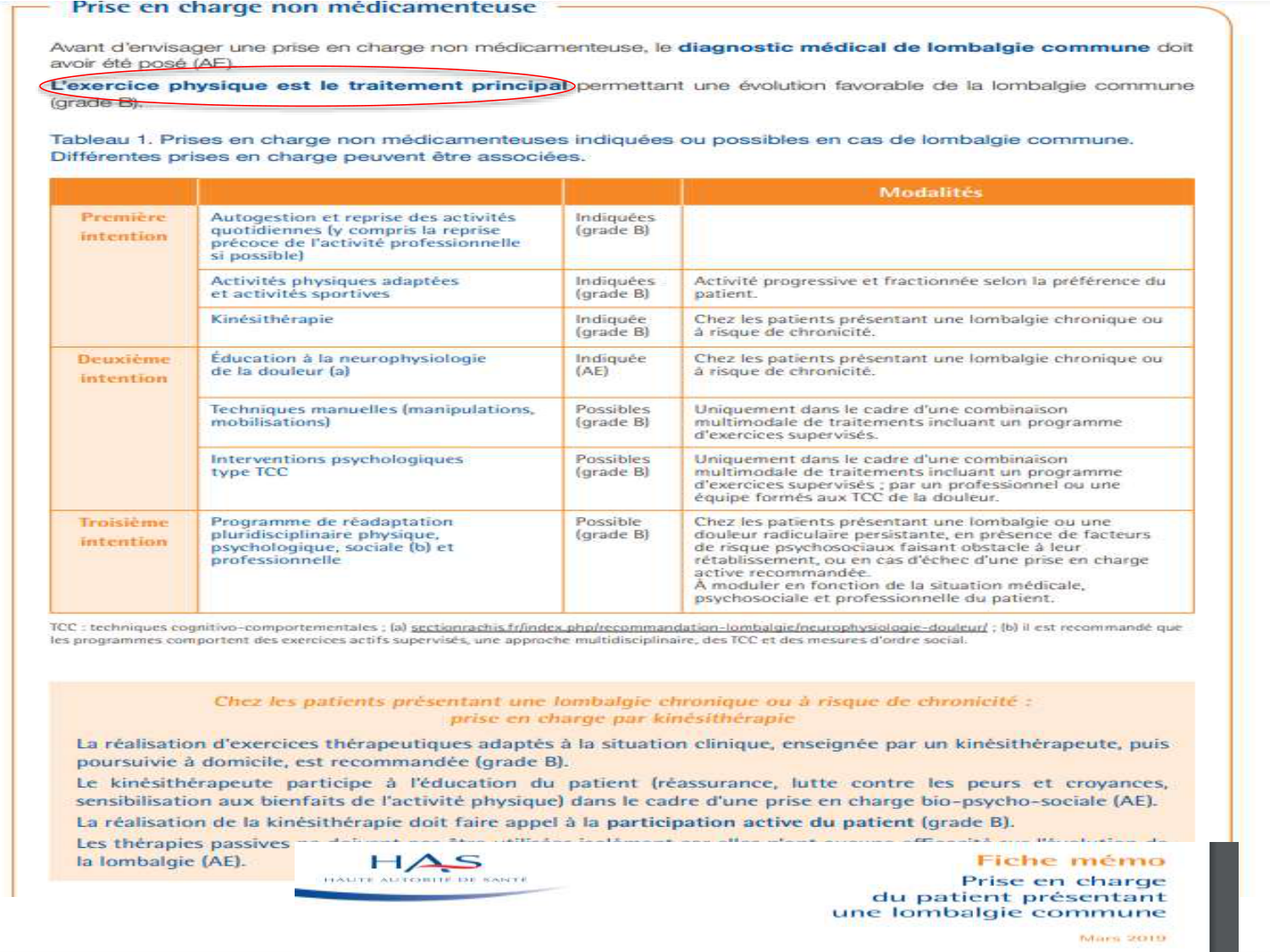 PSS Défis de la prise en charge de la lombalgie 2026 page 26