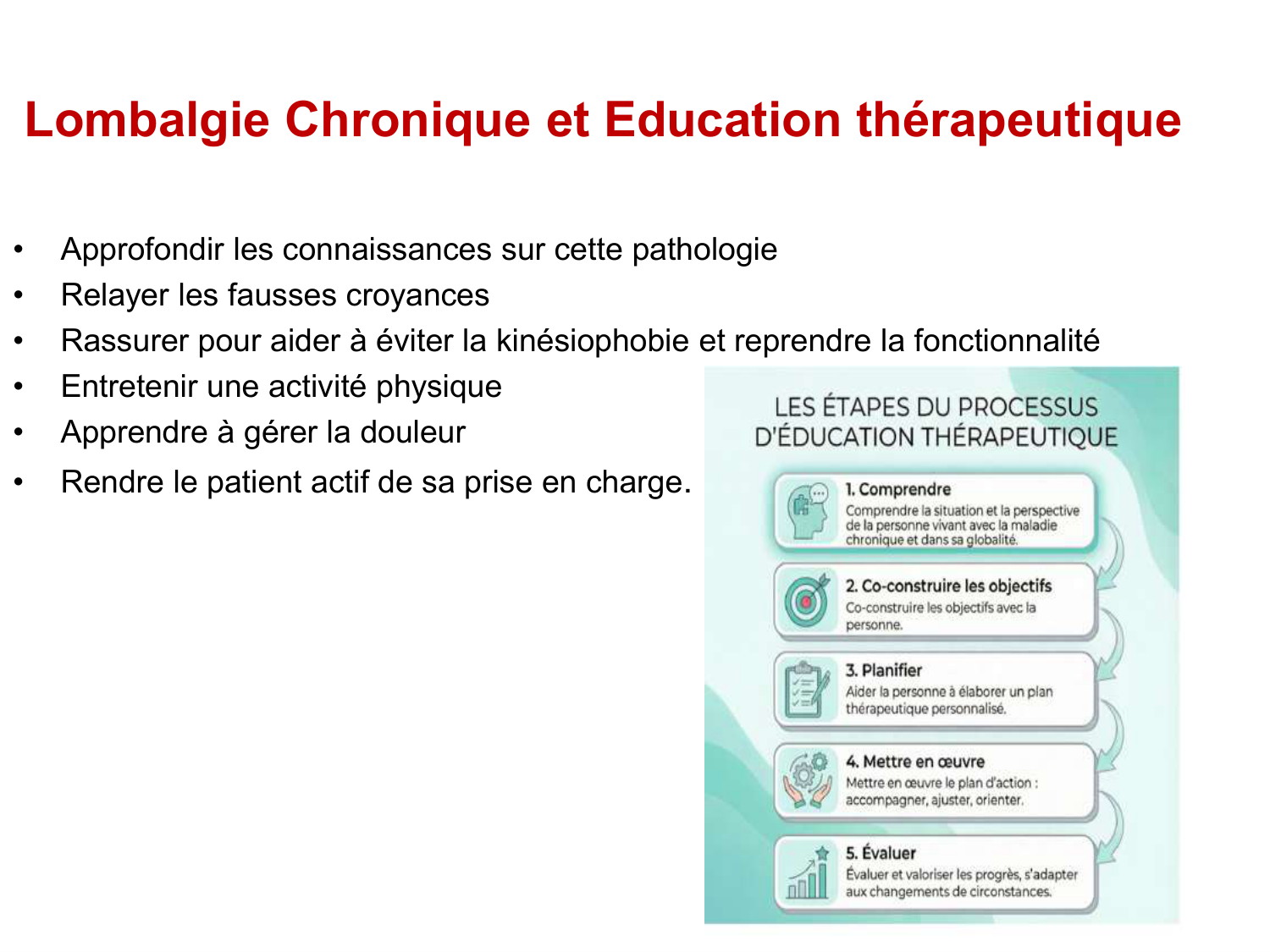 PSS Défis de la prise en charge de la lombalgie 2026 page 45