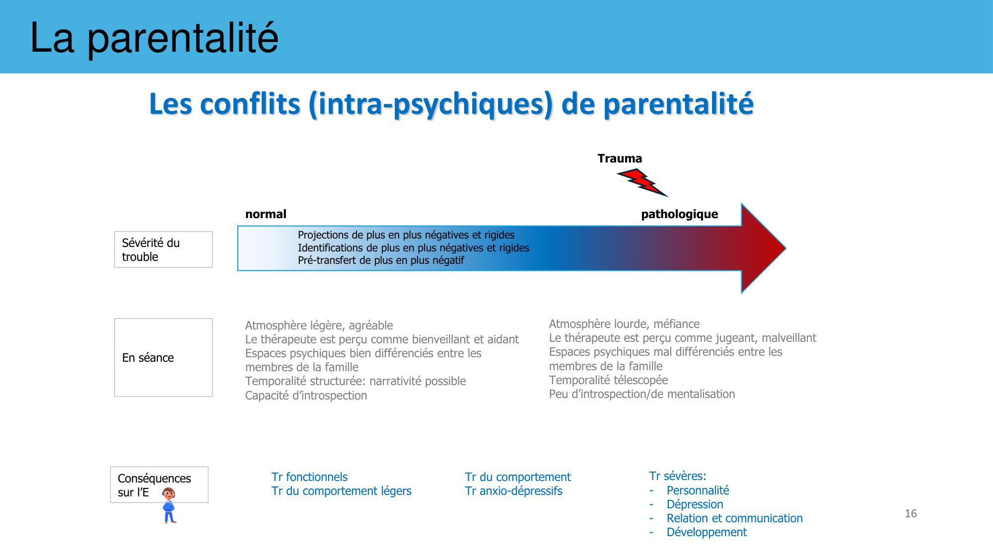 PSS N. Nanzer page 15