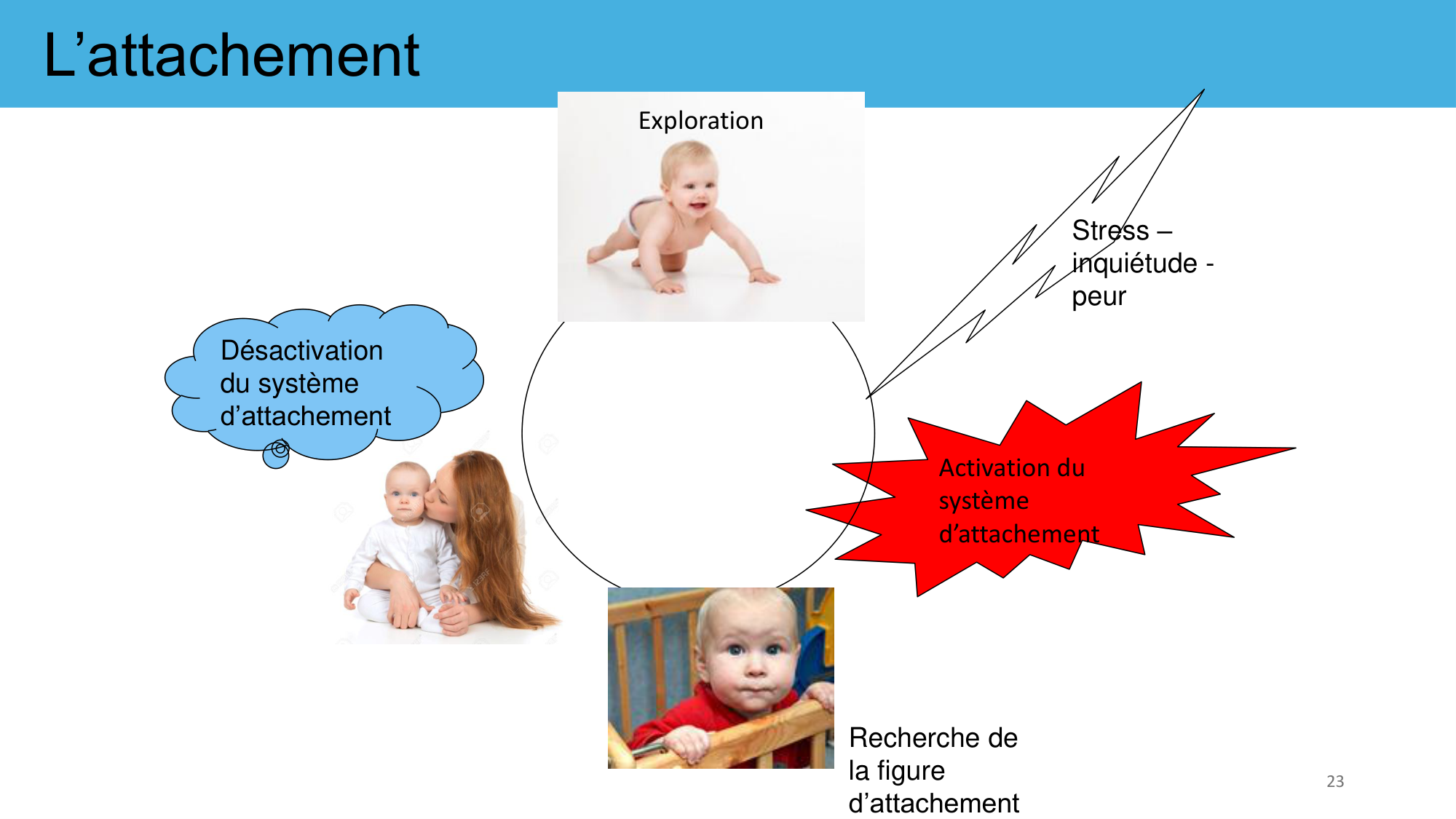 PSS N. Nanzer page 22