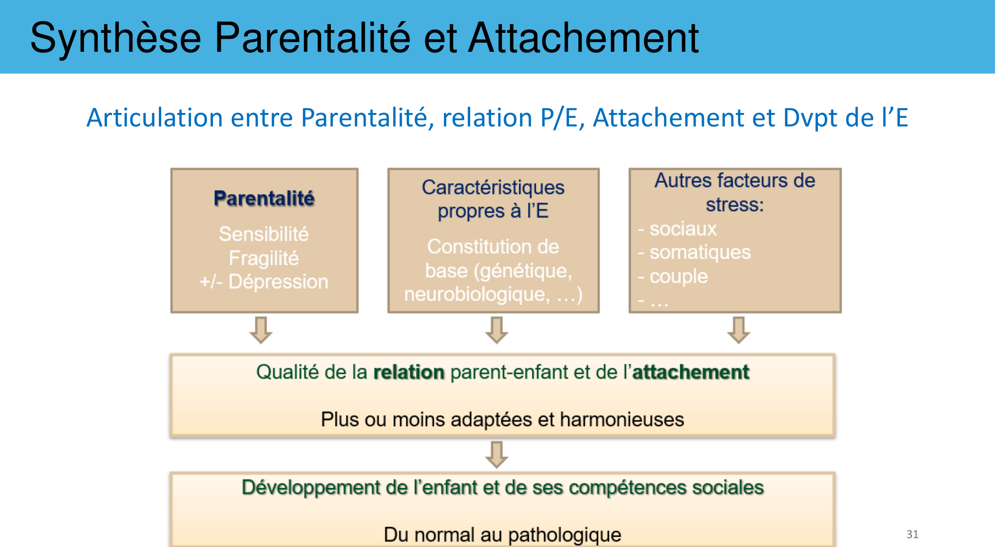 PSS N. Nanzer page 30