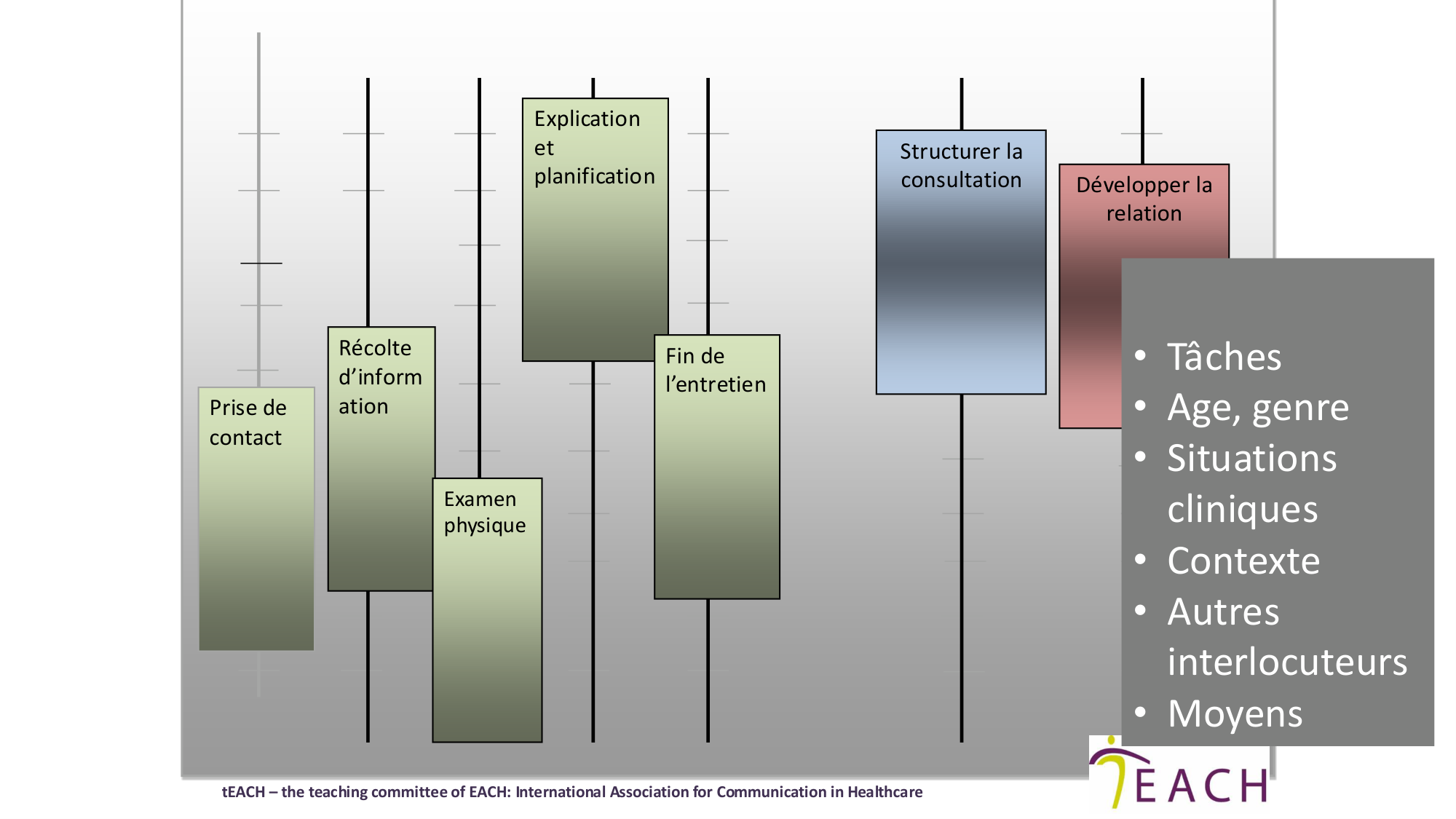 PSS communication 2025 page 21