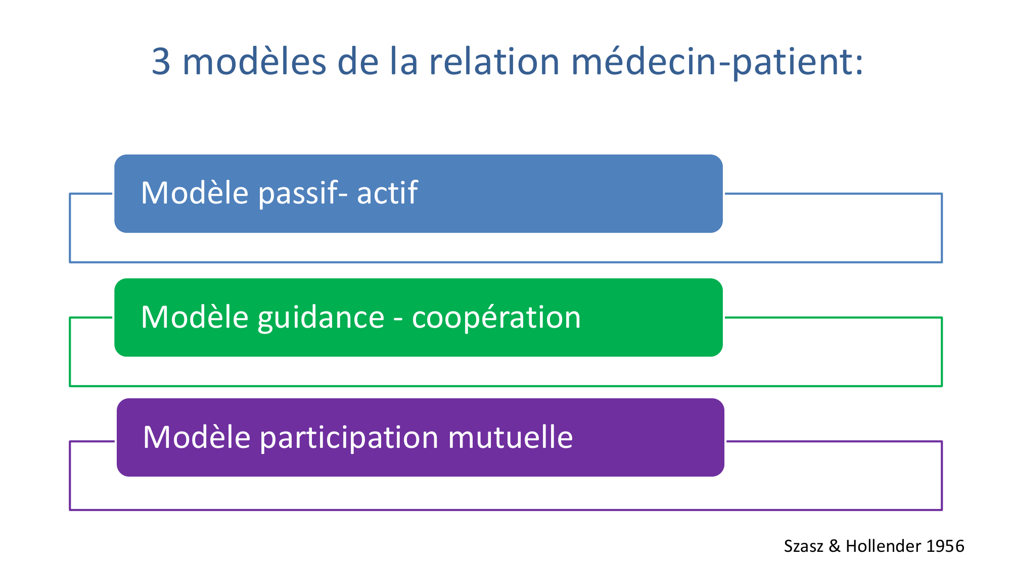 PSS communication 2025 page 23