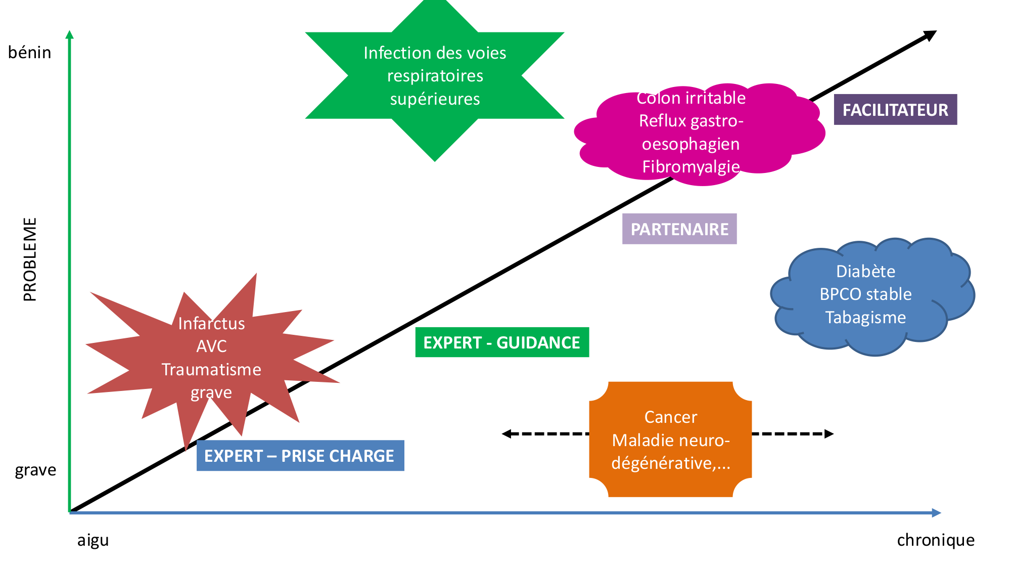 PSS communication 2025 page 24