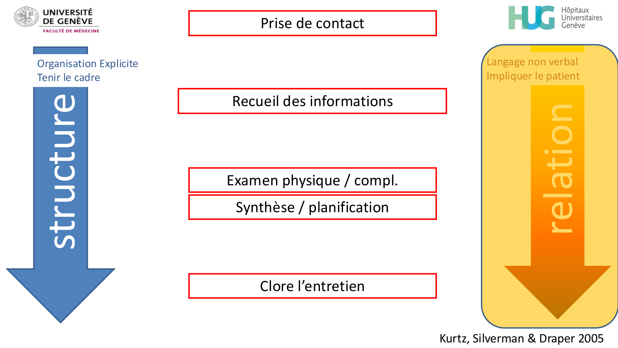 PSS communication 2025 page 25
