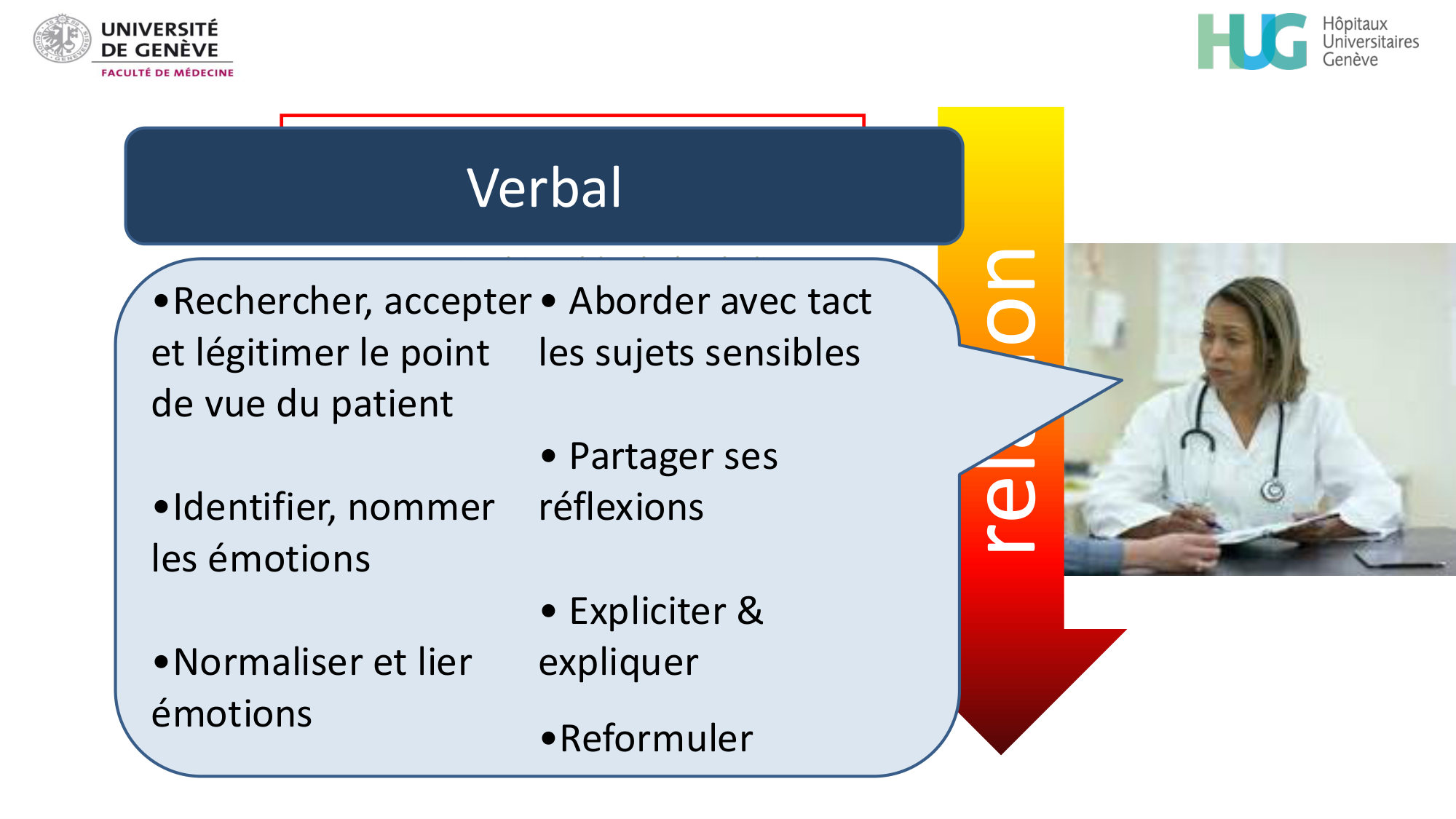 PSS communication 2025 page 28