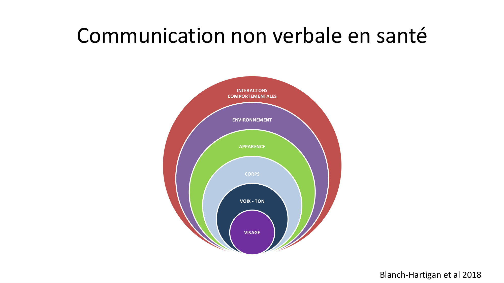 PSS communication 2025 page 33