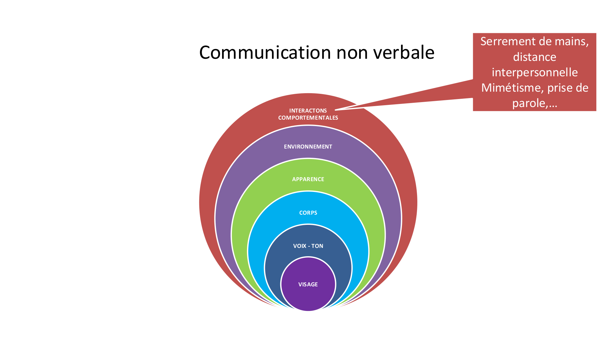 PSS communication 2025 page 34