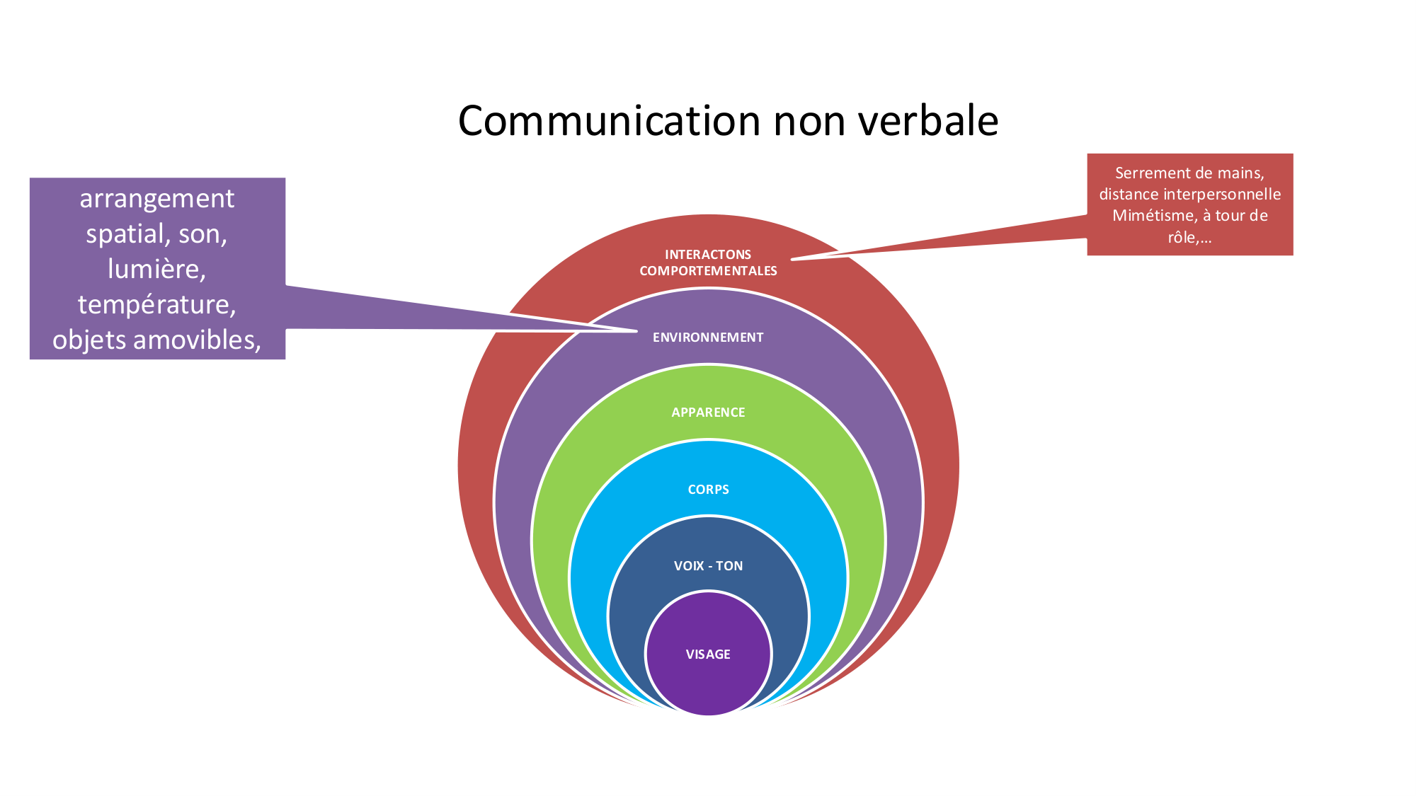 PSS communication 2025 page 36
