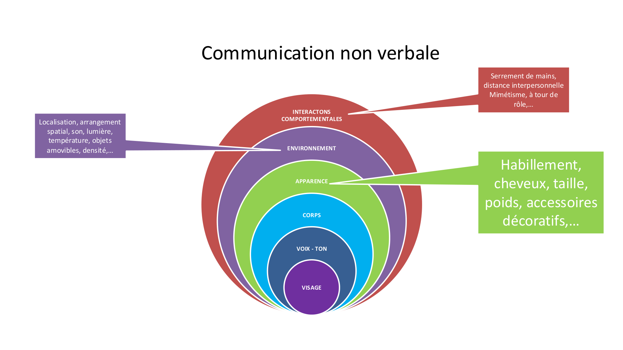 PSS communication 2025 page 38