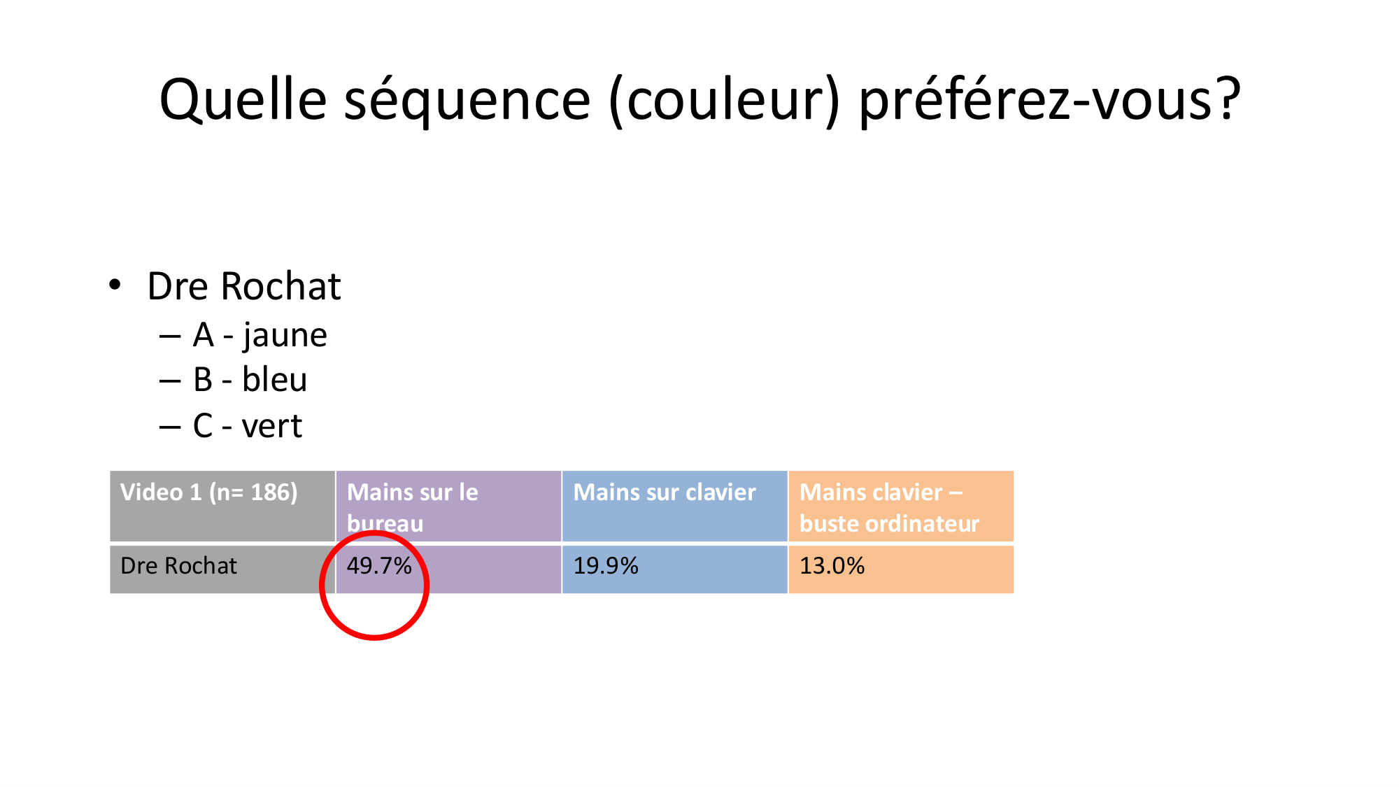 PSS communication 2025 page 51