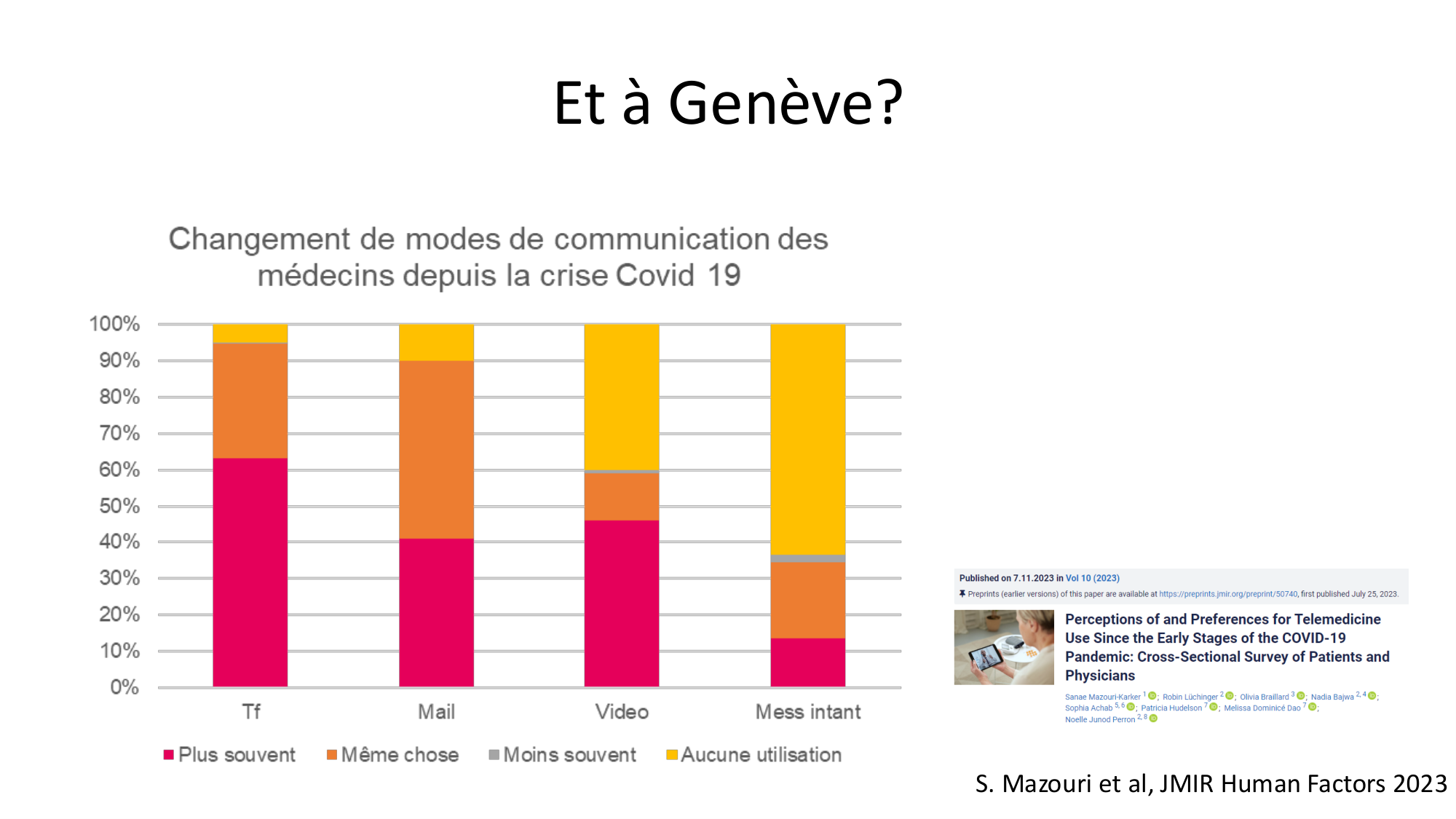 PSS communication 2025 page 57