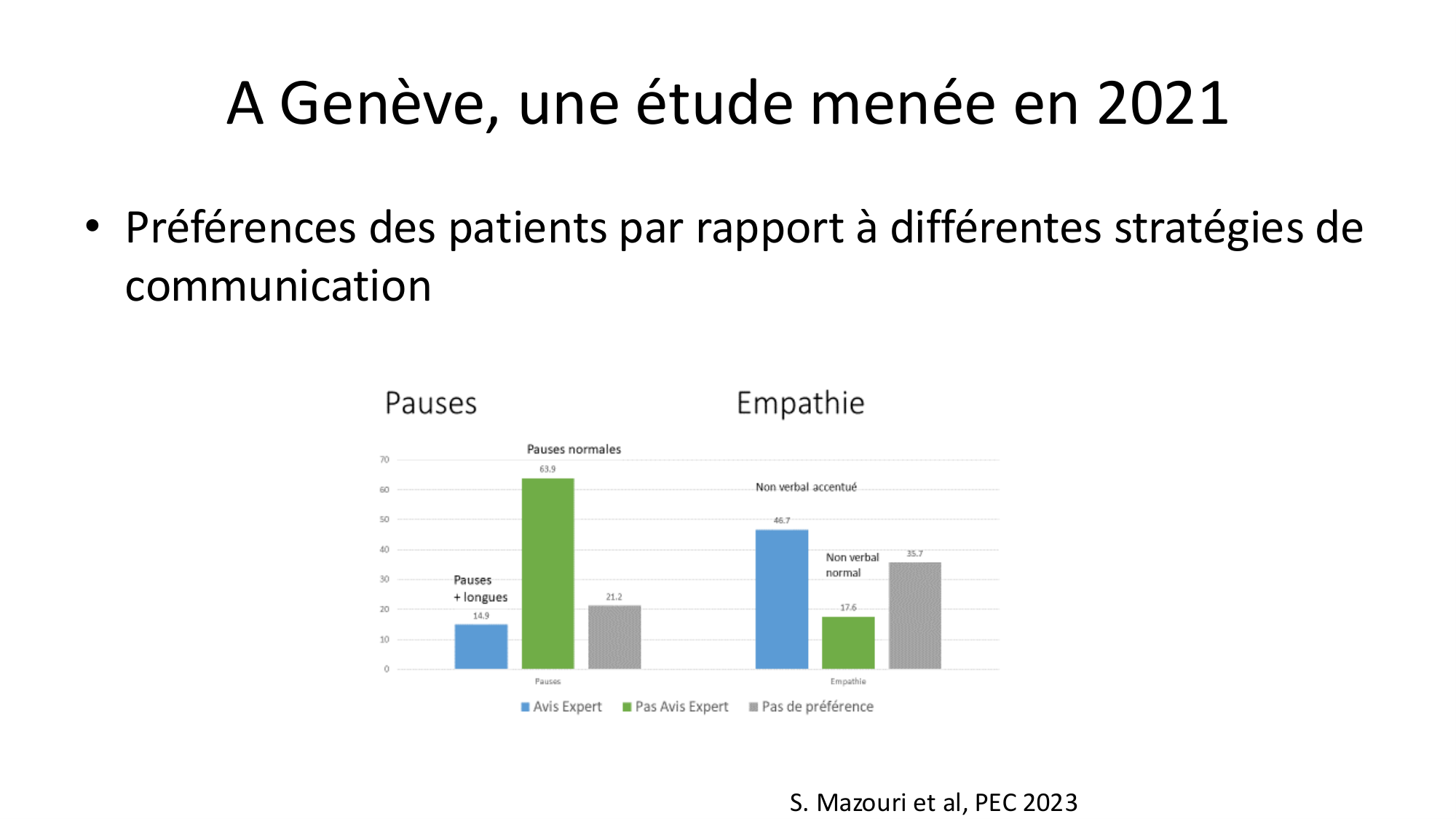 PSS communication 2025 page 60