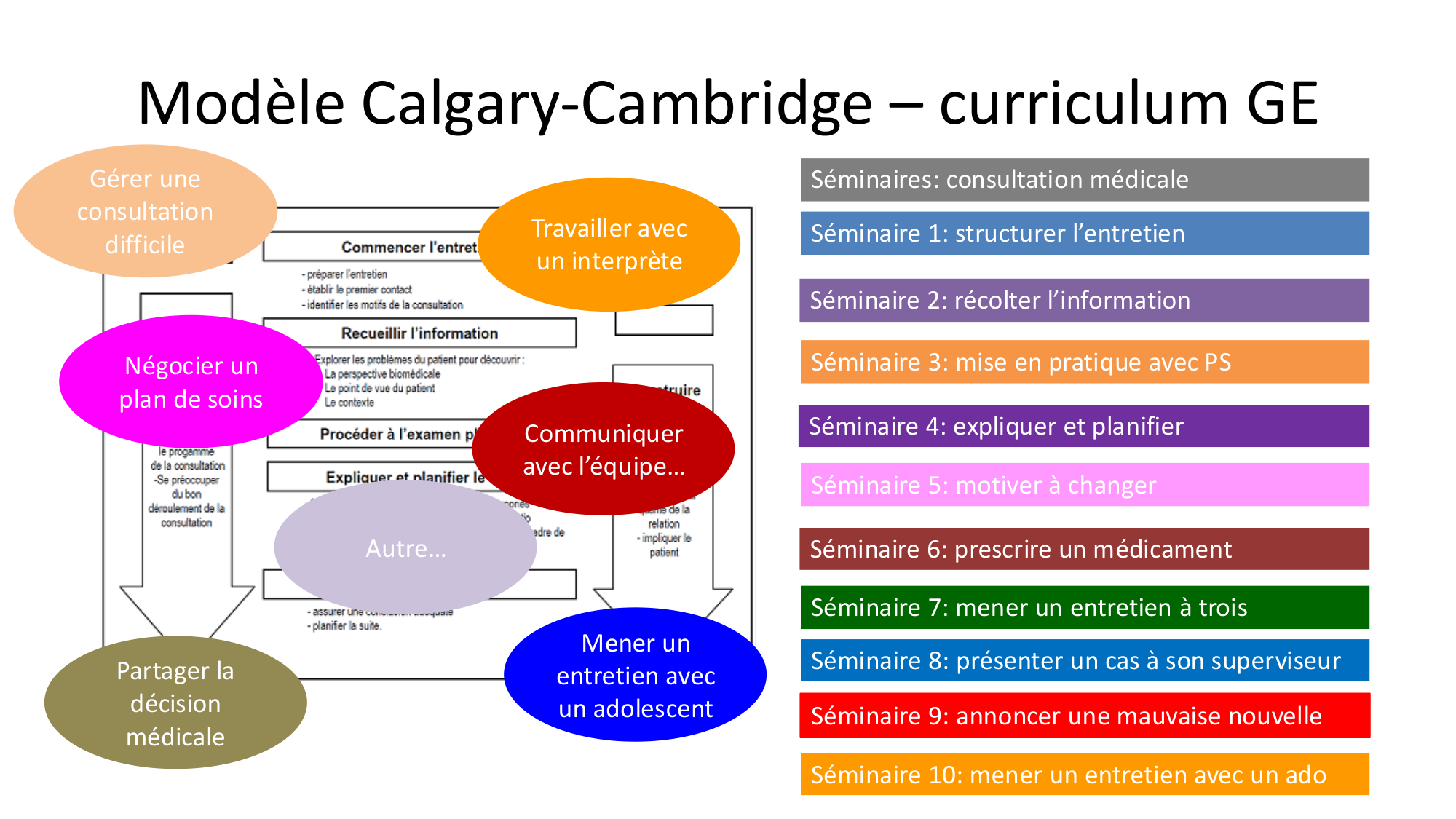 PSS communication 2025 page 68