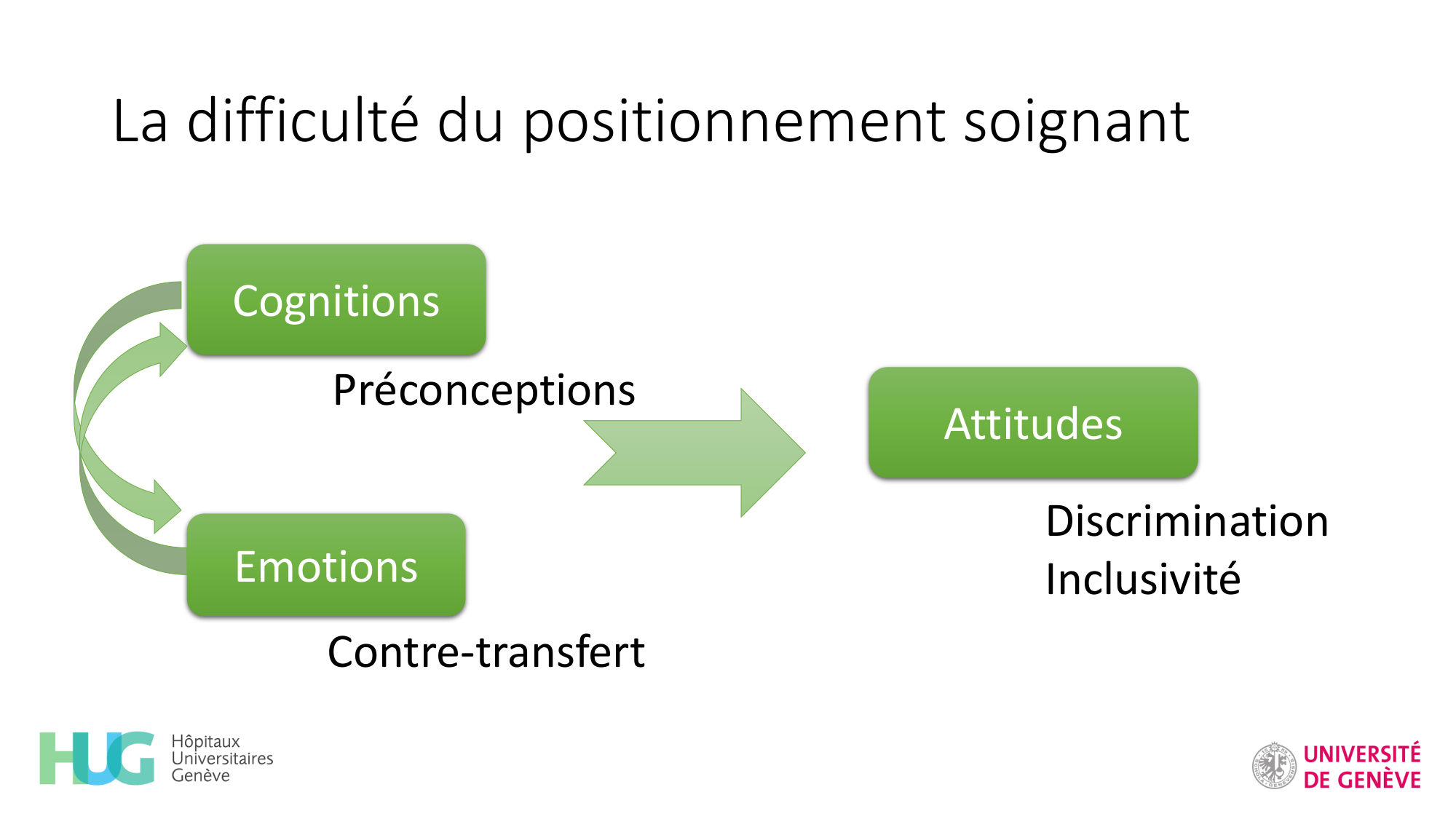 PSS Culture AR 2025-26 page 17