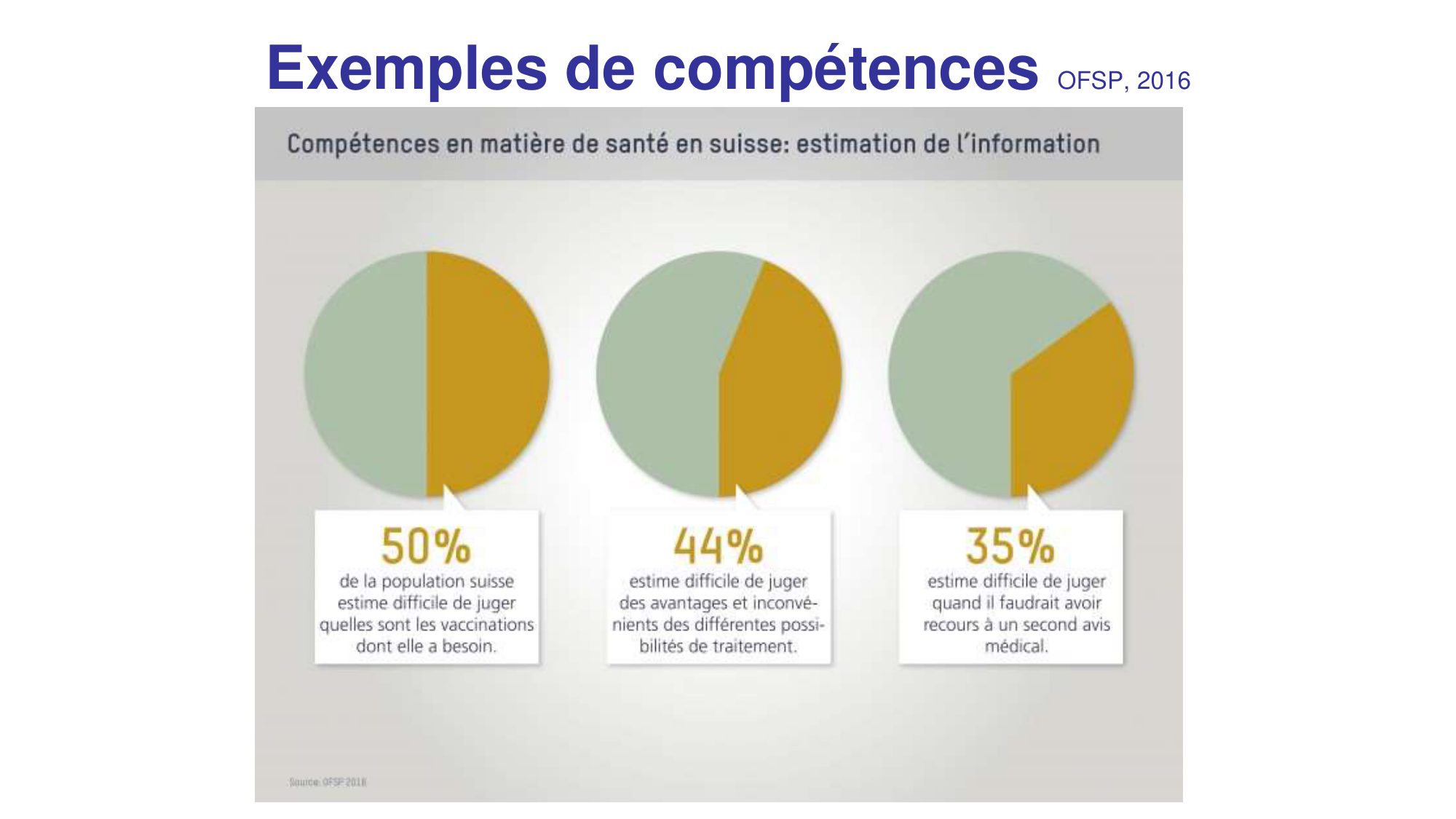 PSS DominicéDao 13novembre2025 moodle page 23