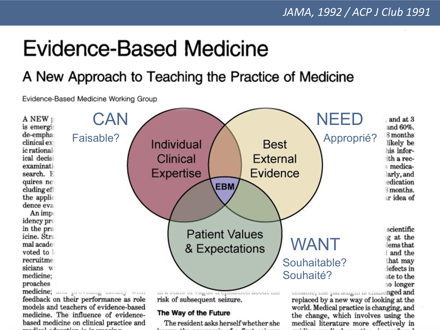 PSS SavoirPatient Parternariat Agoritsas JeanMary 2026 page 10