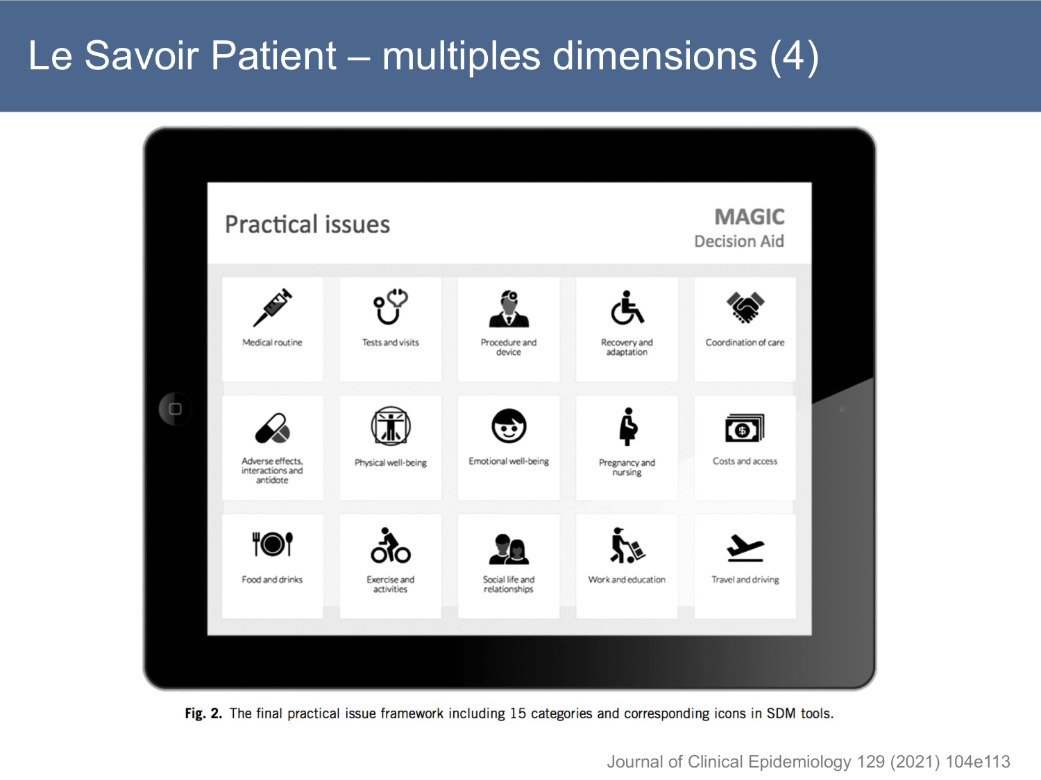 PSS SavoirPatient Parternariat Agoritsas JeanMary 2026 page 15