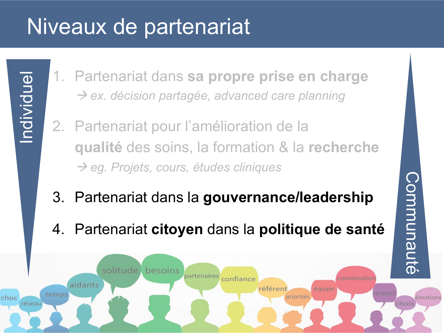 PSS SavoirPatient Parternariat Agoritsas JeanMary 2026 page 36