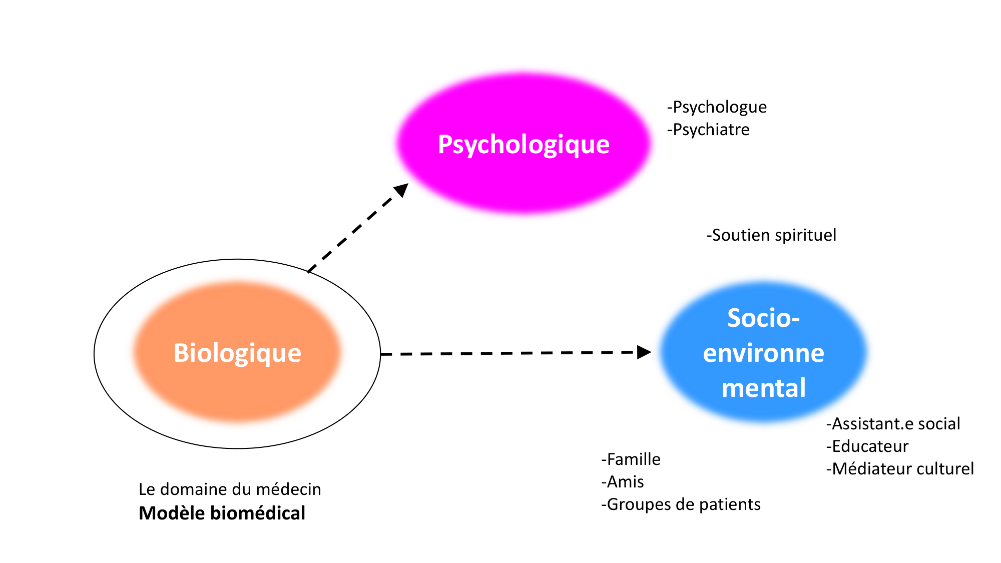 PSS intro AR 2025-26 page 26