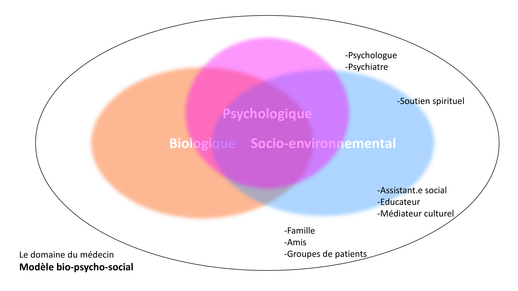 PSS intro AR 2025-26 page 27