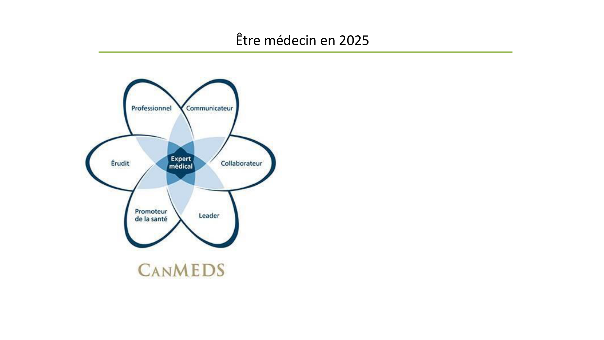 Personne, Santé, Société (PSS) Jackson 2025 page 3