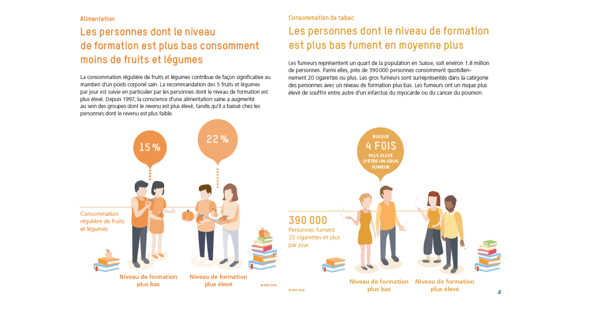 Personne, Santé, Société (PSS) Jackson 2025 page 13