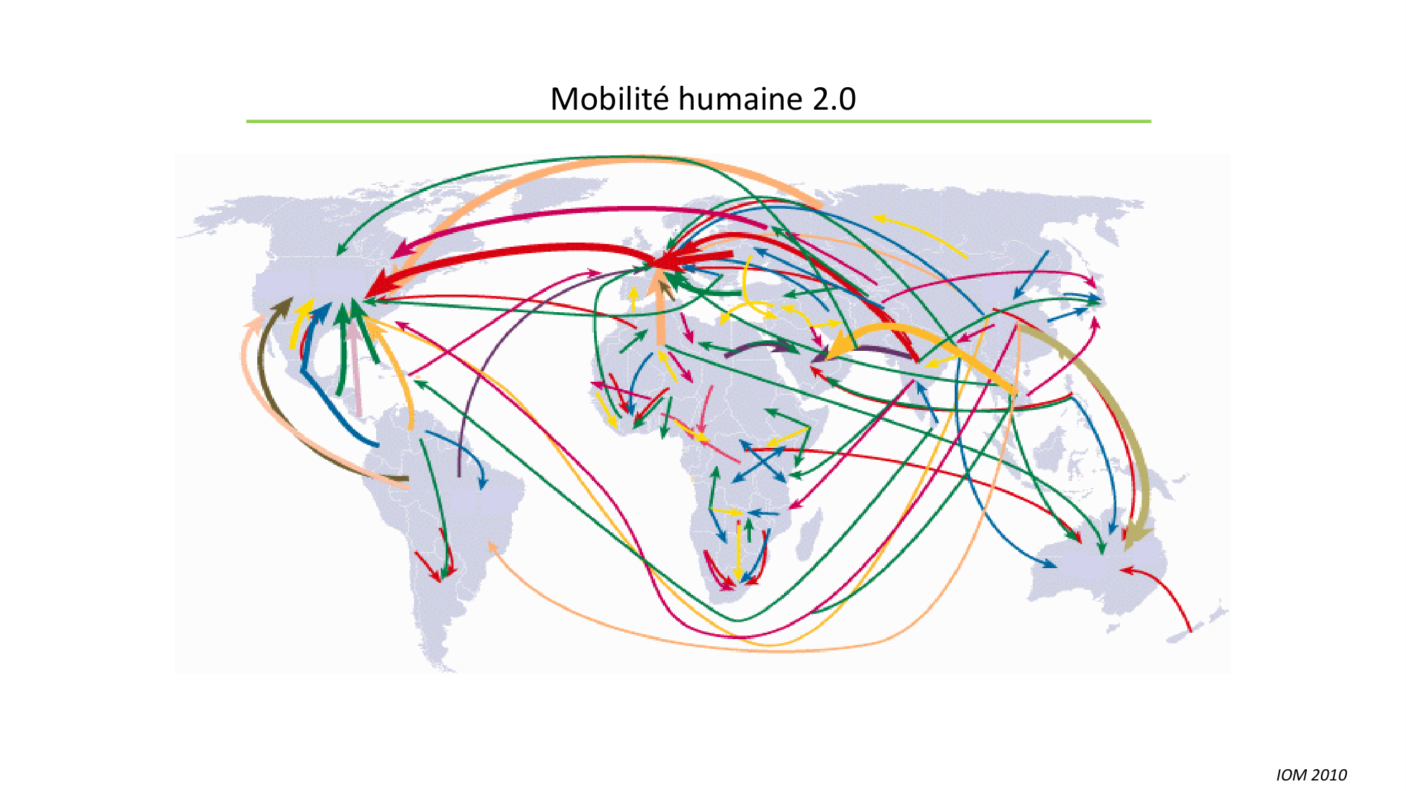Personne, Santé, Société (PSS) Jackson 2025 page 21