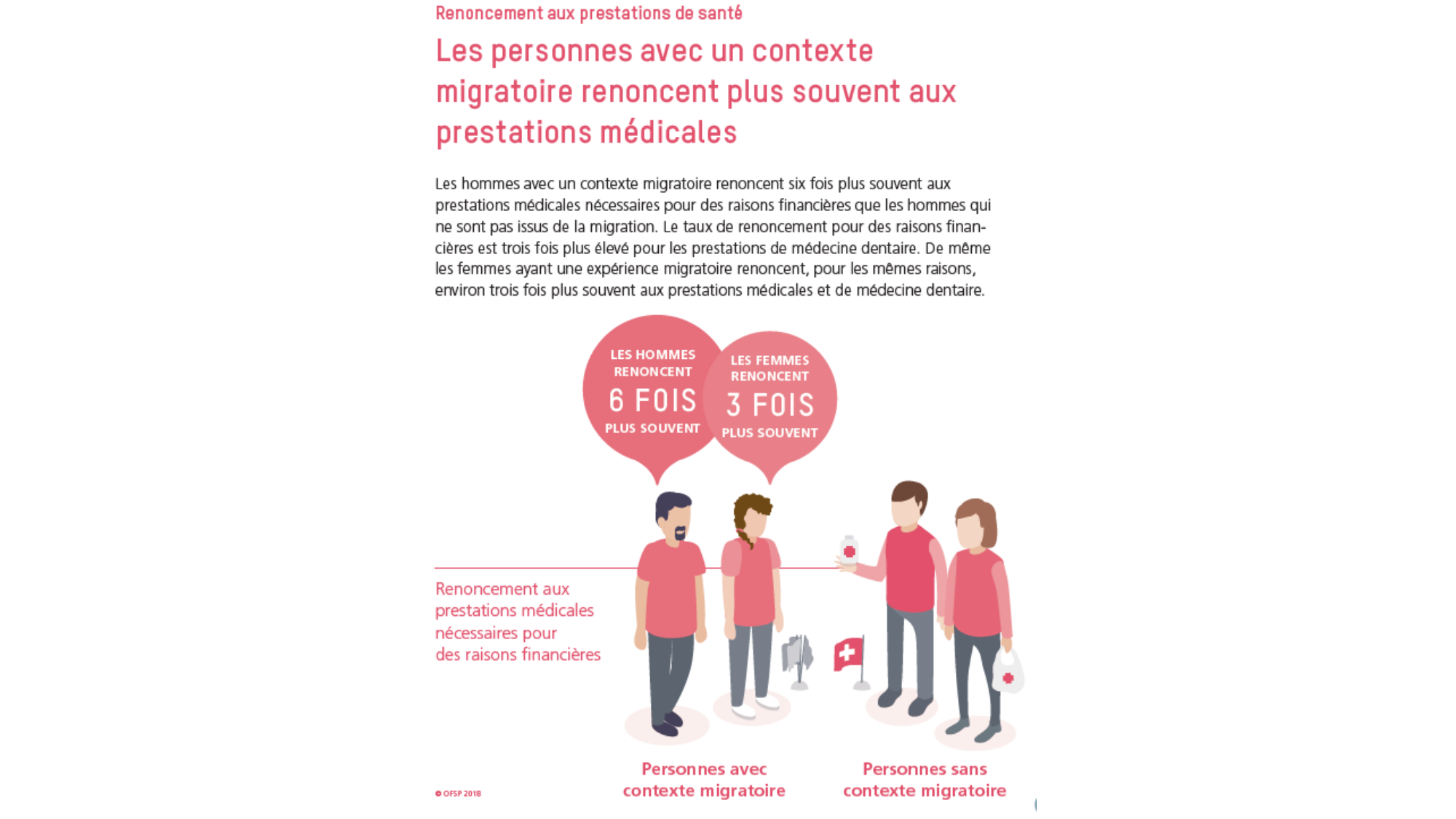 Personne, Santé, Société (PSS) Jackson 2025 page 23