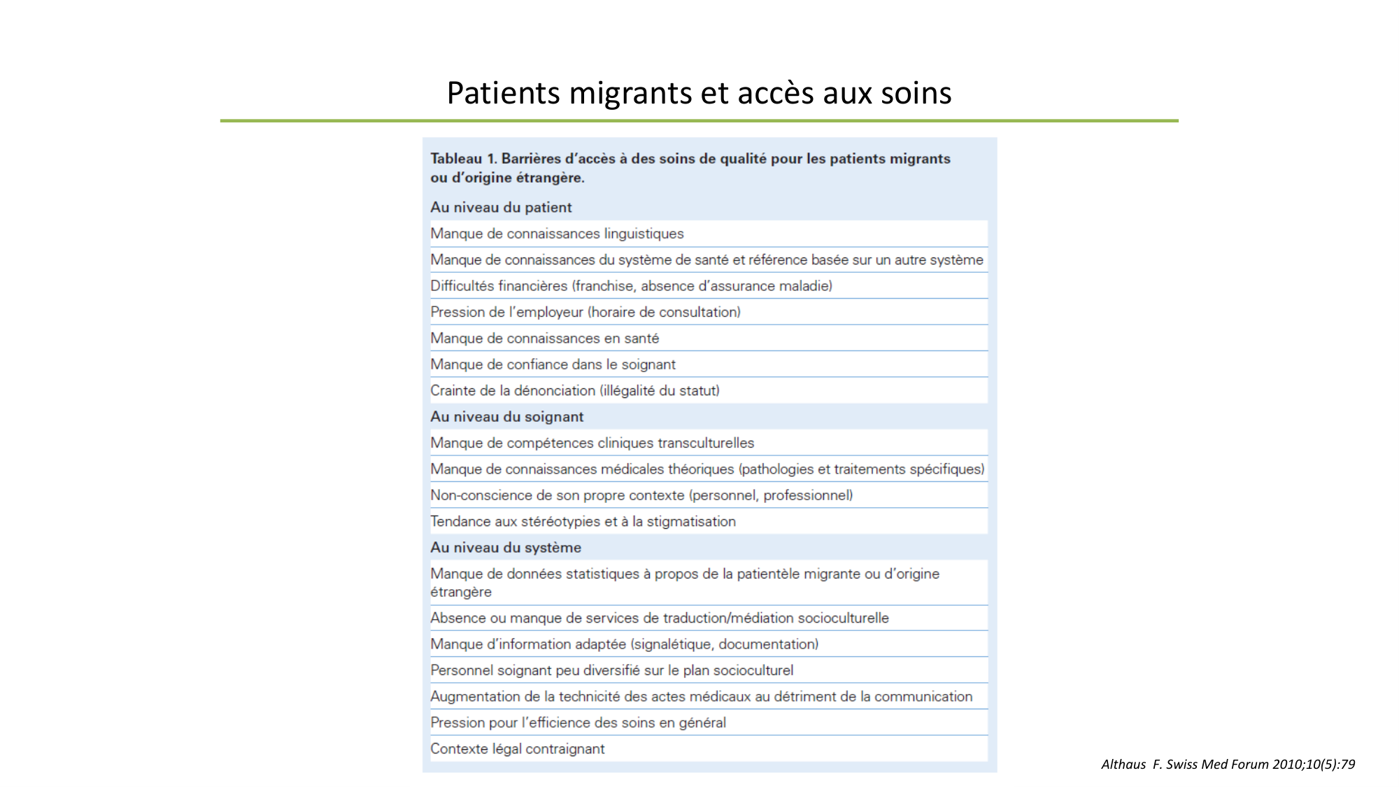 Personne, Santé, Société (PSS) Jackson 2025 page 24