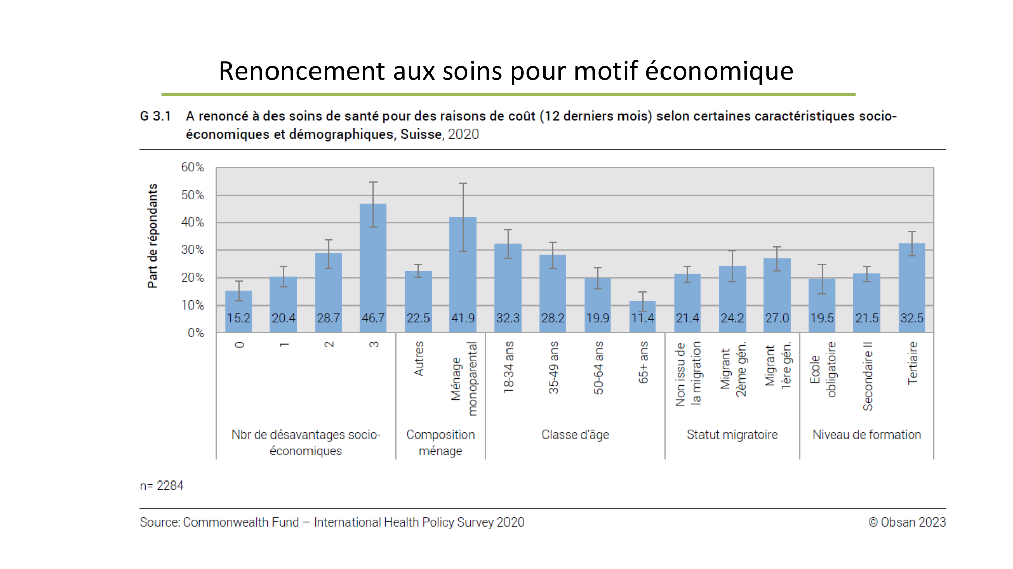 Personne, Santé, Société (PSS) Jackson 2025 page 36