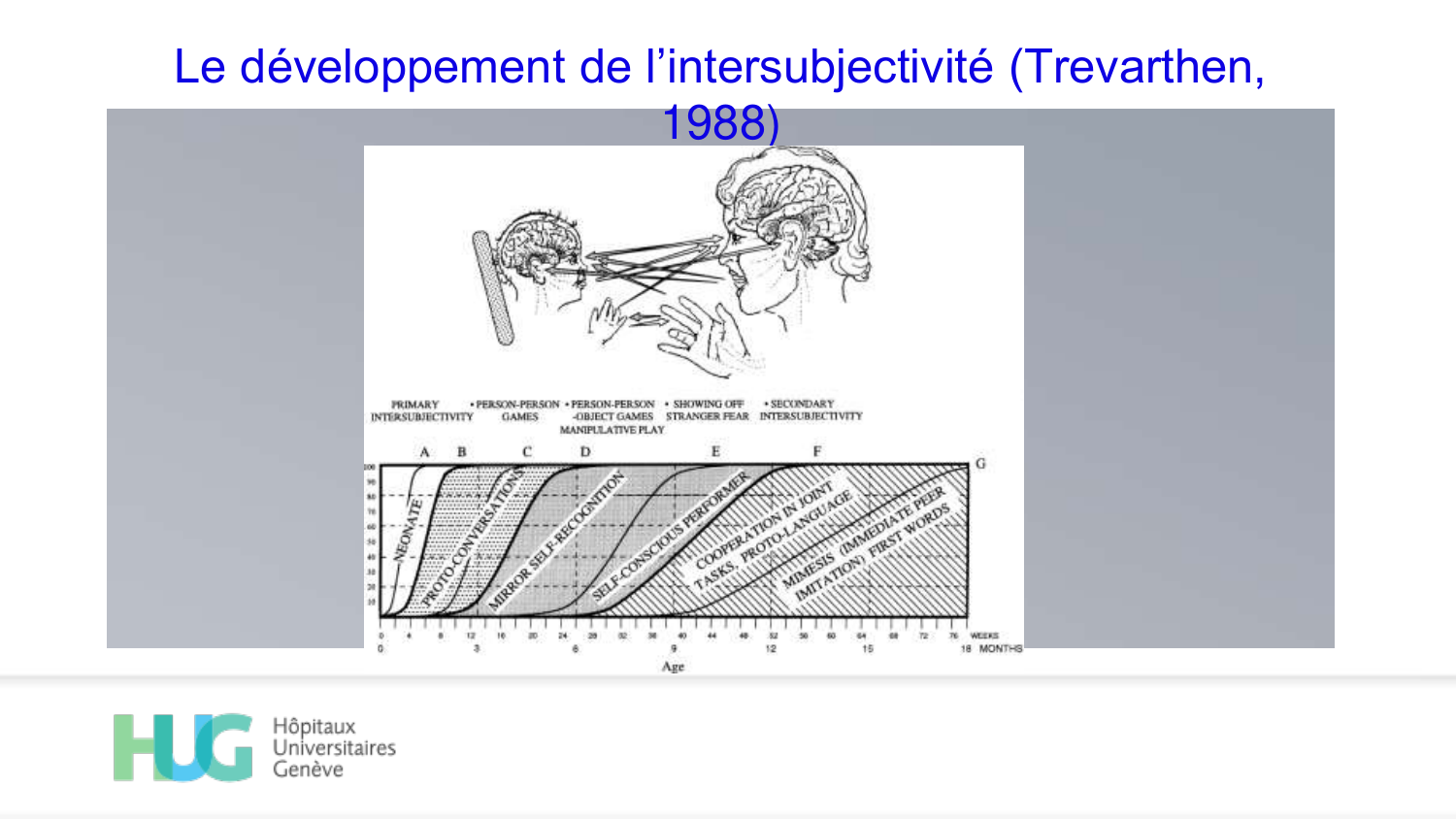 Trojan PSS 15.01.2026-Developpement et examen de l’enfant page 12