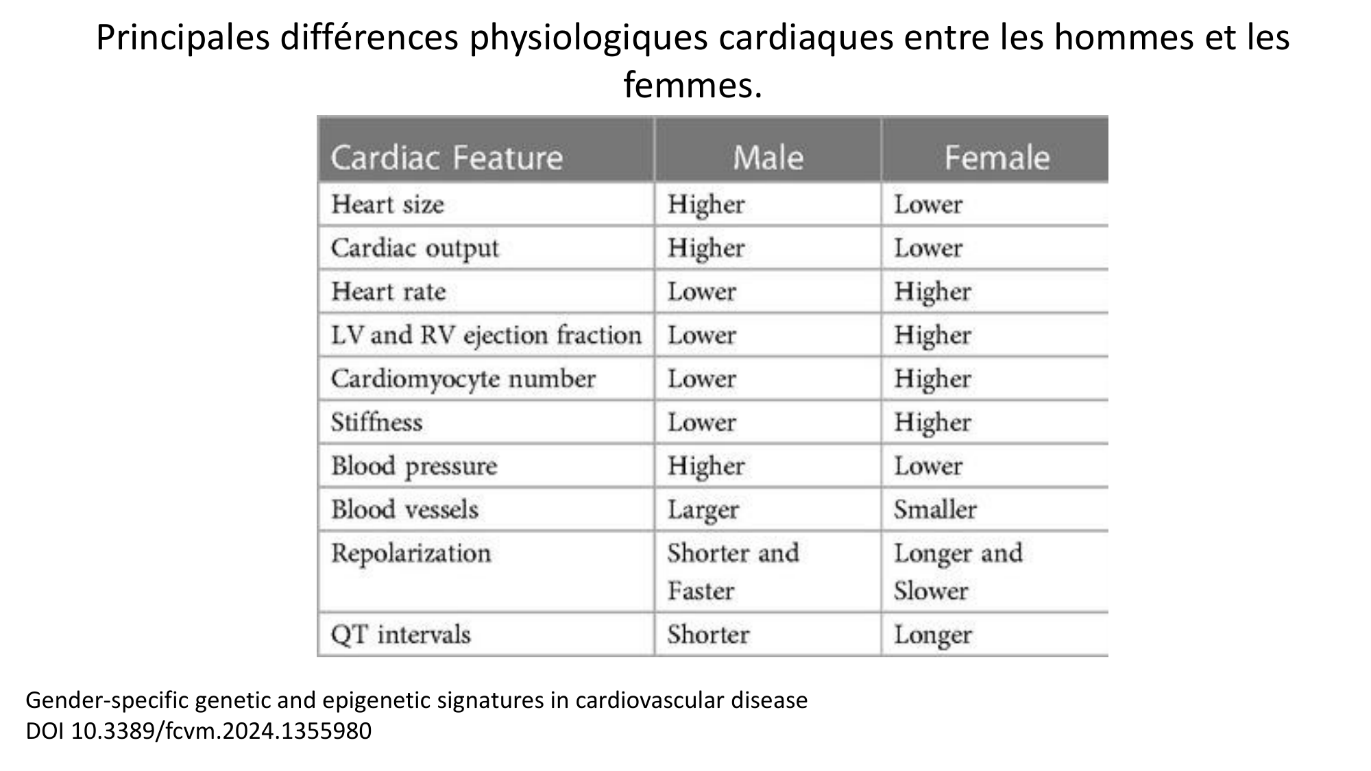 VERSION FINAL UNIGE cours PPS 5.03.2026 Tessitore page 8