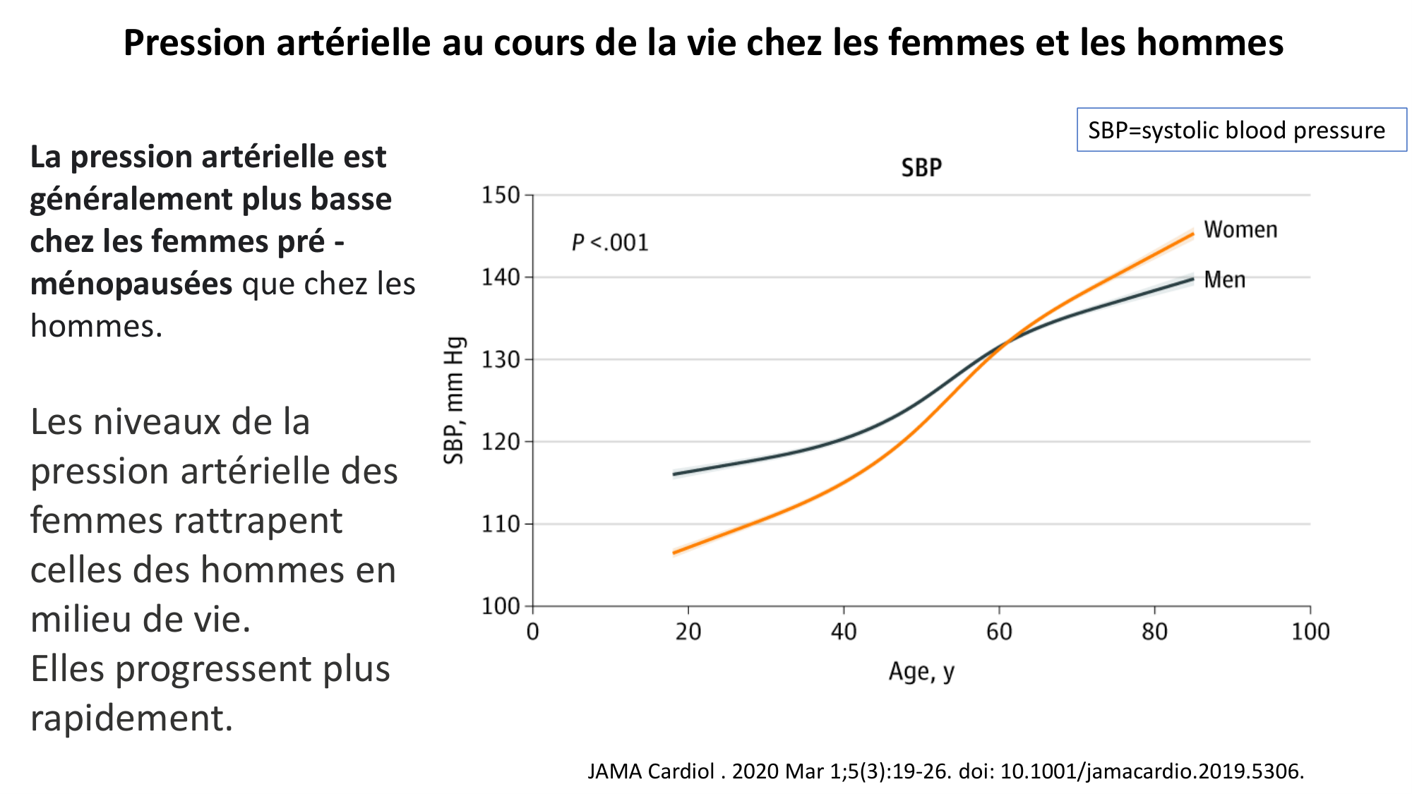 VERSION FINAL UNIGE cours PPS 5.03.2026 Tessitore page 10
