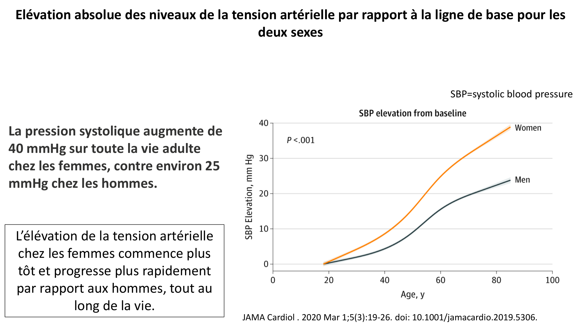 VERSION FINAL UNIGE cours PPS 5.03.2026 Tessitore page 11