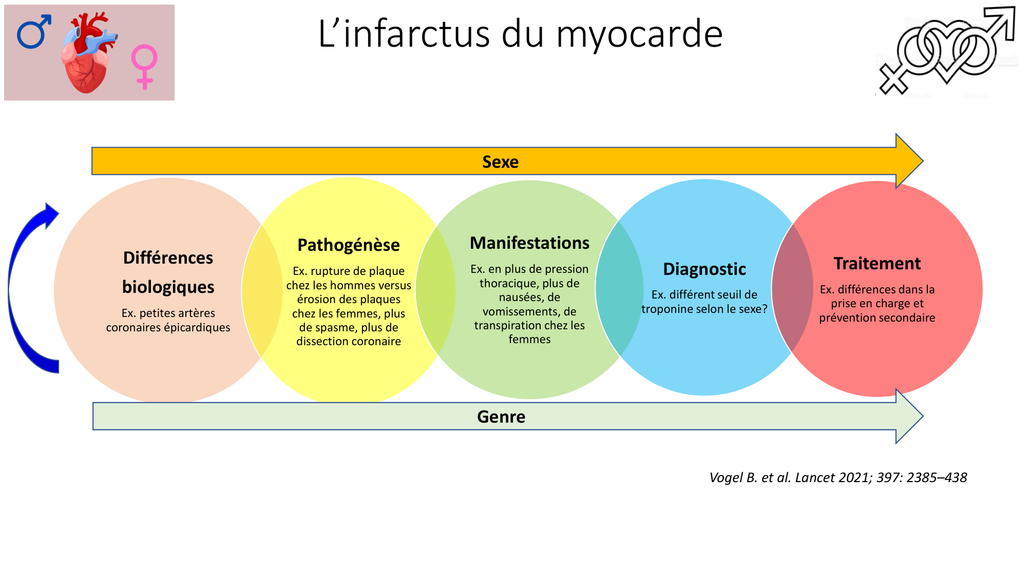VERSION FINAL UNIGE cours PPS 5.03.2026 Tessitore page 15