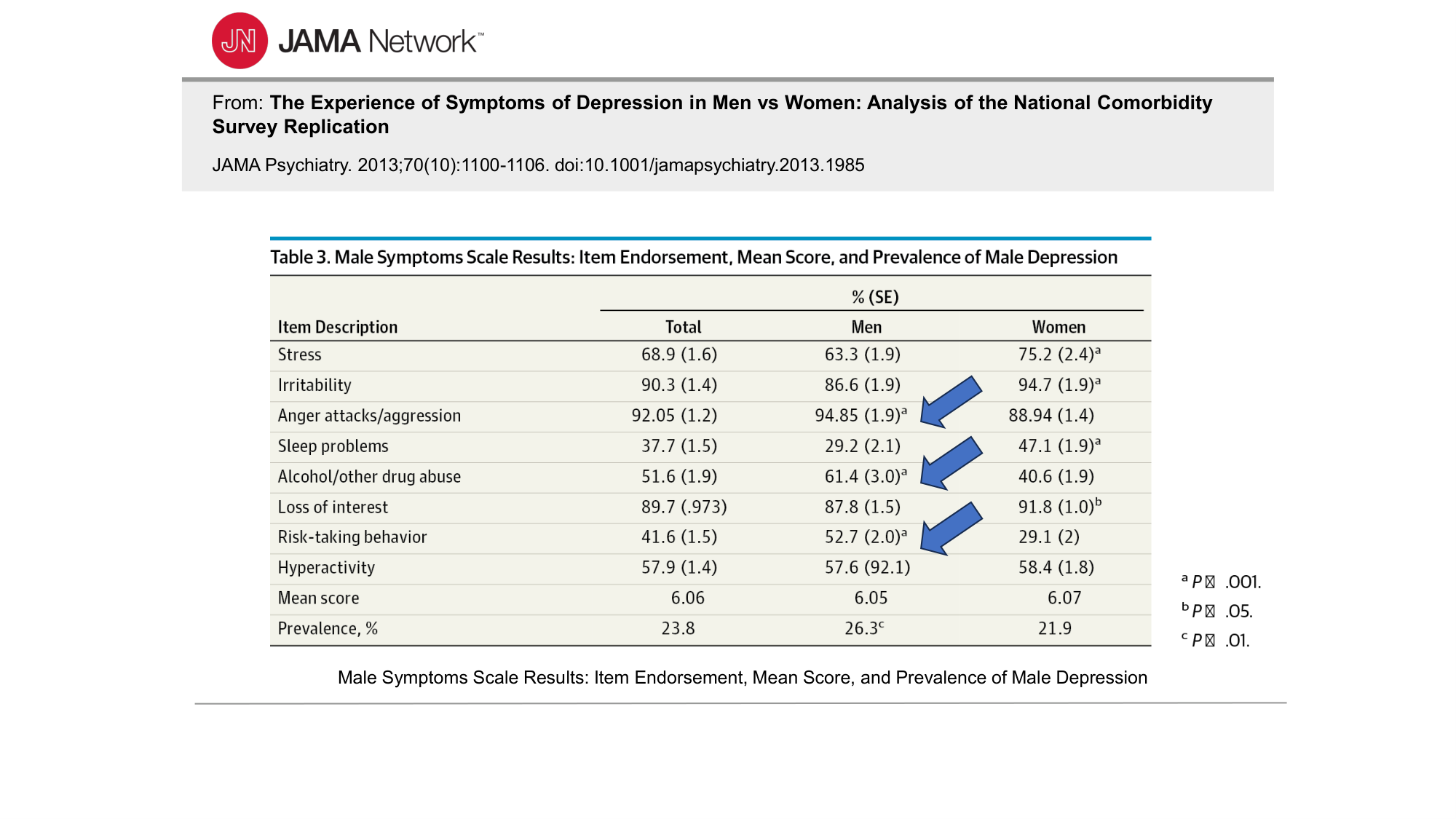 VERSION FINAL UNIGE cours PPS 5.03.2026 Tessitore page 24