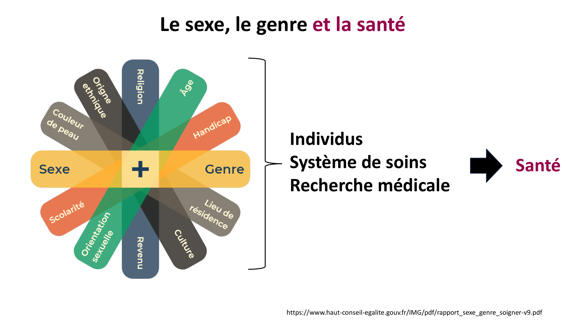 VERSION FINAL UNIGE cours PPS 5.03.2026 Tessitore page 28