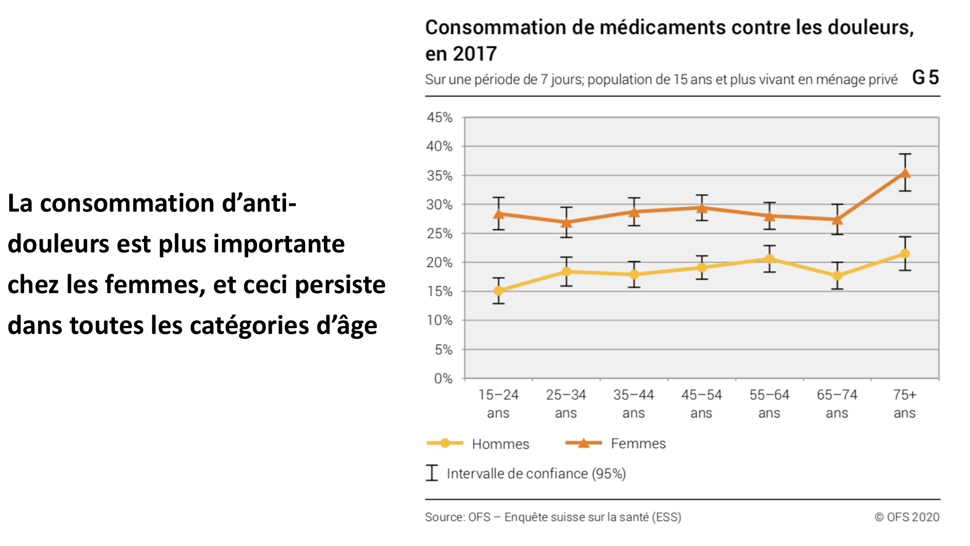 VERSION FINAL UNIGE cours PPS 5.03.2026 Tessitore page 33