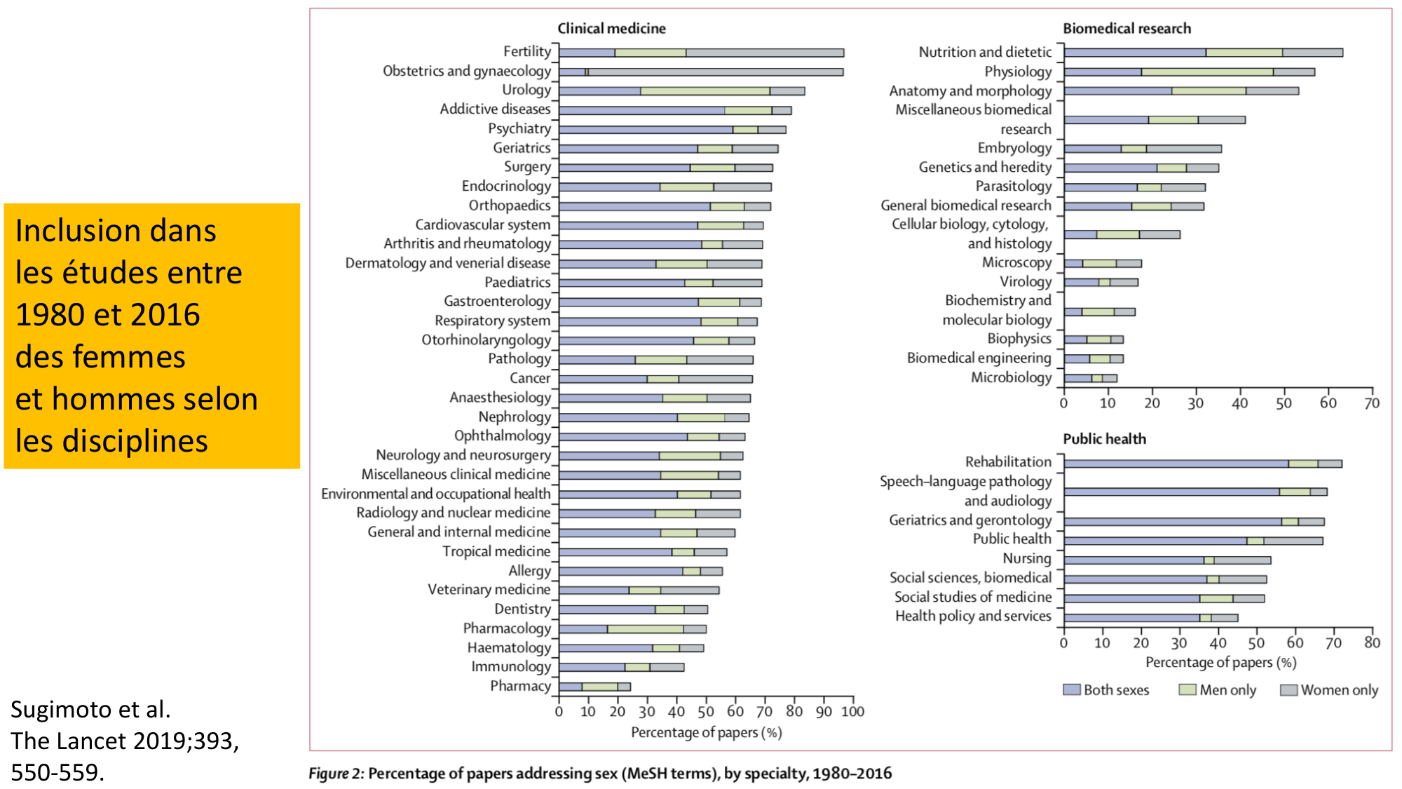 VERSION FINAL UNIGE cours PPS 5.03.2026 Tessitore page 37